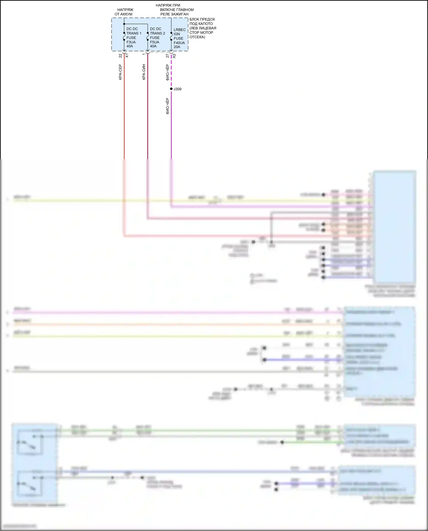 XT5 Cadillac I рестайлинг (2019-2024): Электросхема стартера (2 из 2) 