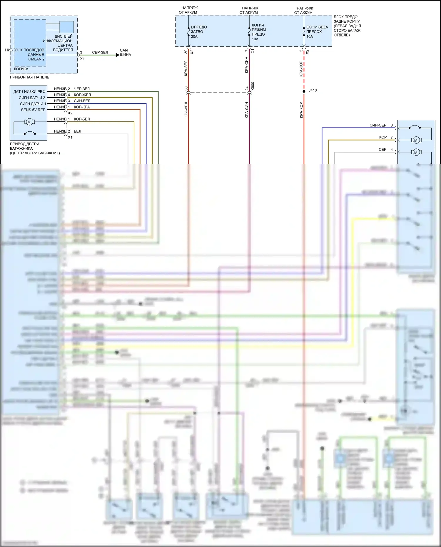 XT5 Cadillac I (2016-2019): Электросхема двери силового багажника 