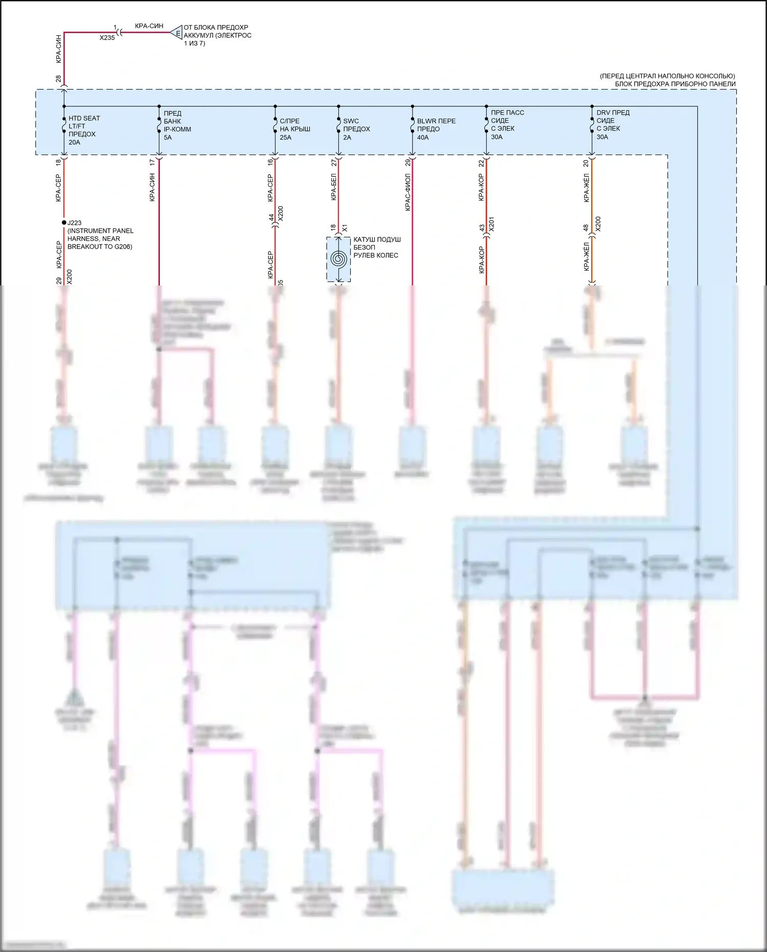XT5 Cadillac I (2016-2019): Электросхема блока предохранителей реле (5 из 7) 