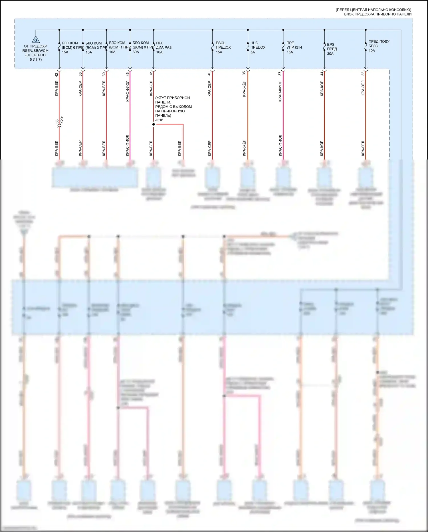 XT5 Cadillac I (2016-2019): Электросхема блока предохранителей реле (7 из 7) 