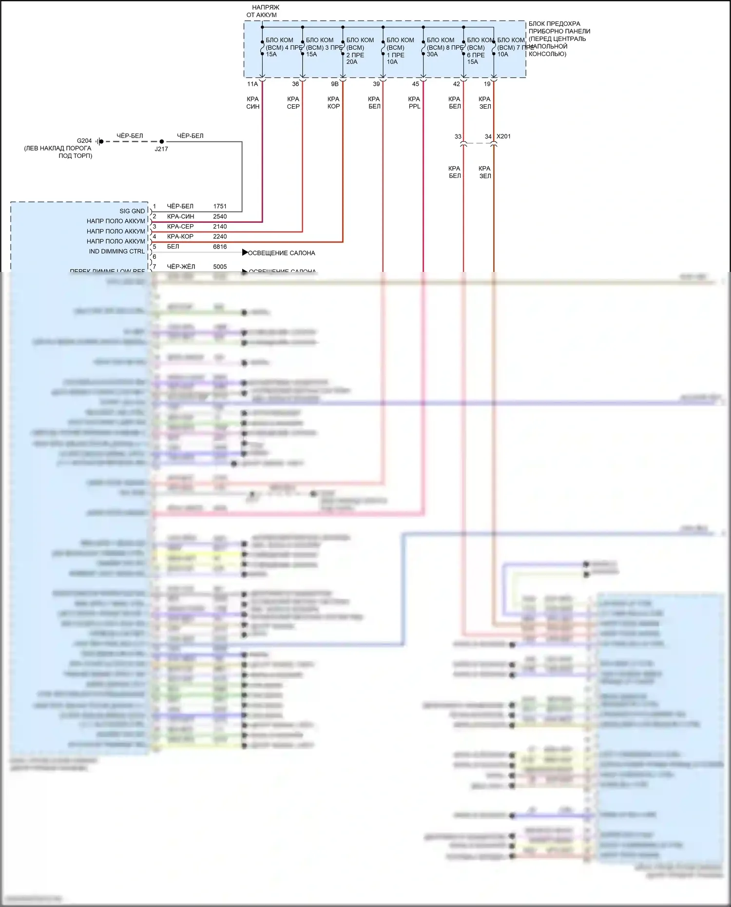 XT5 Cadillac I (2016-2019): Электросхема блоков управления кузовом (1 из 2) 