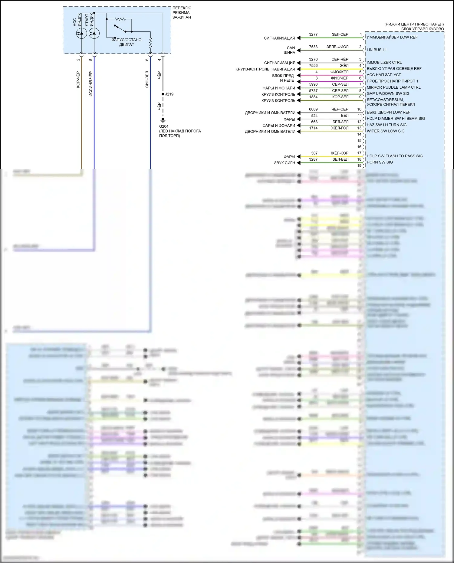 XT5 Cadillac I (2016-2019): Электросхема блоков управления кузовом (2 из 2) 