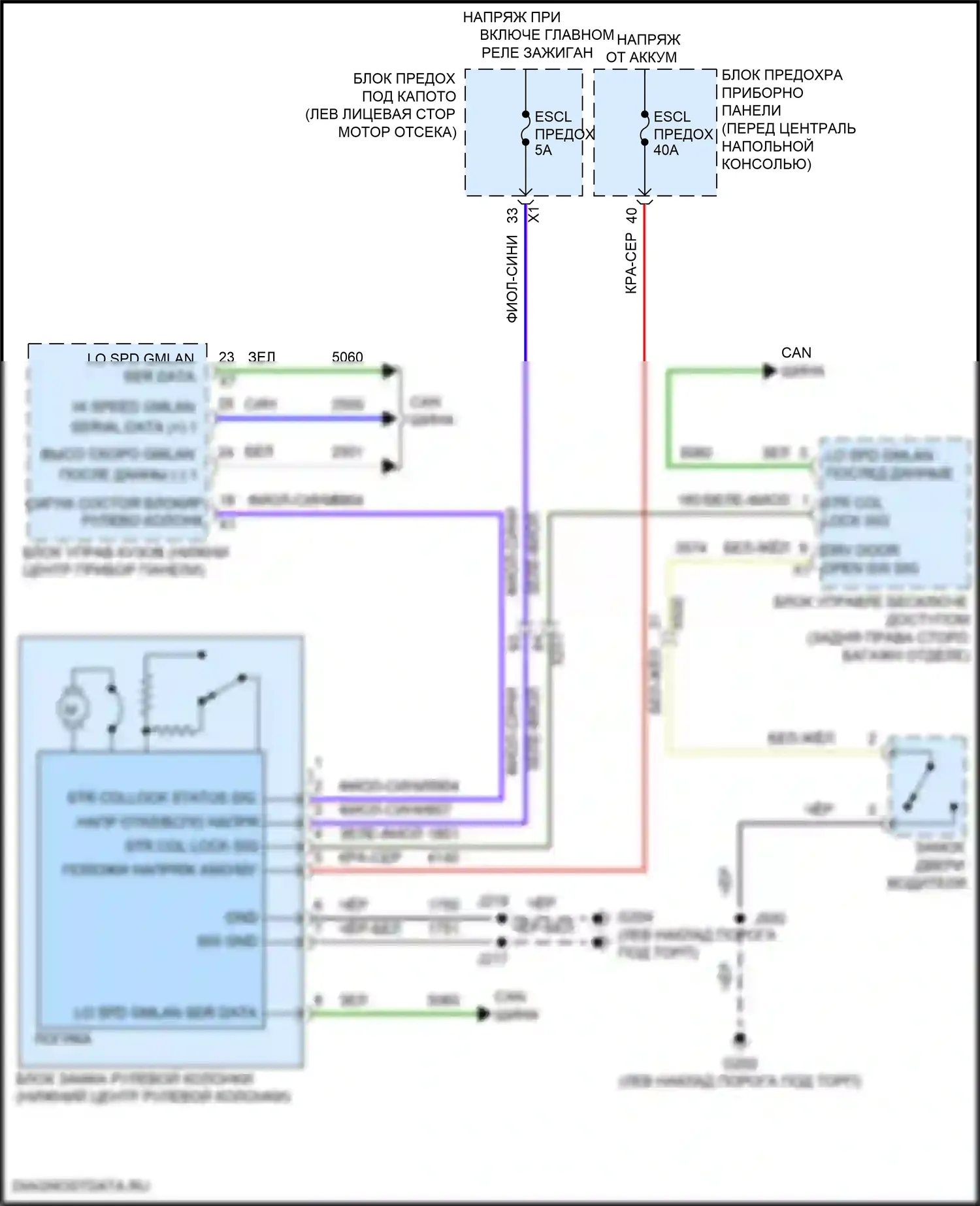 XT5 Cadillac I (2016-2019): Электросхема замка рулевого управления 