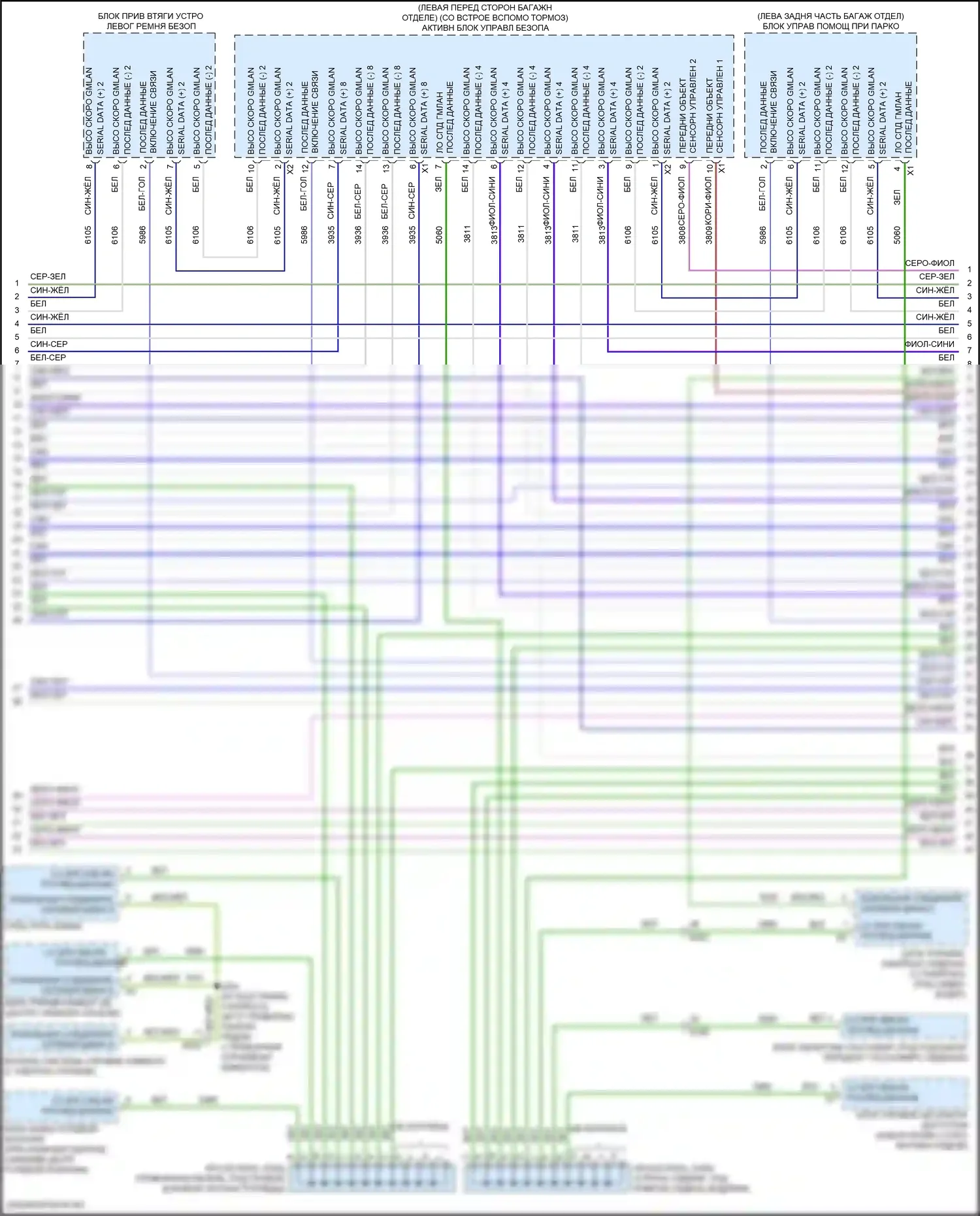 XT5 Cadillac I (2016-2019): Can шина электросхема (3 из 8) 