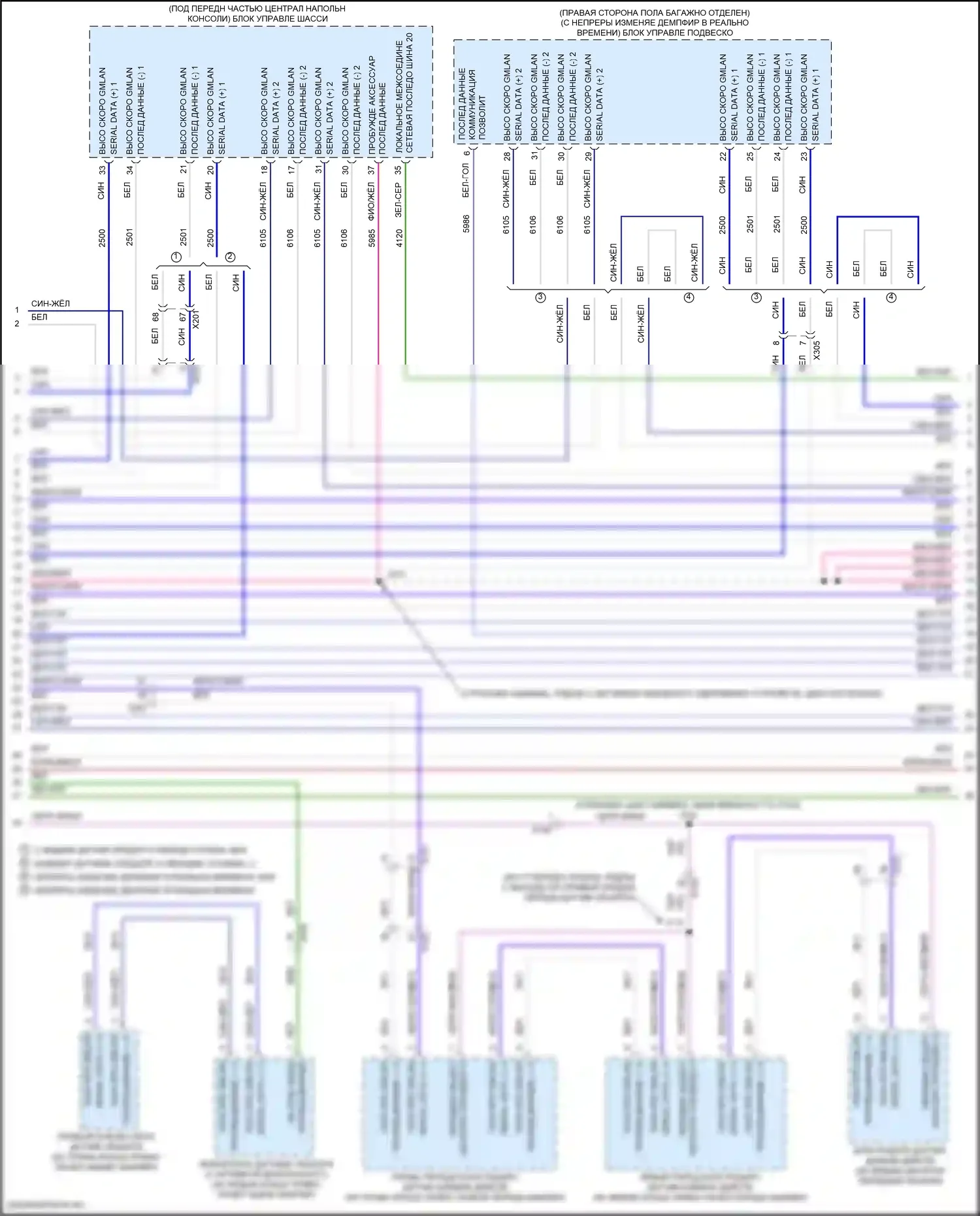 XT5 Cadillac I (2016-2019): Can шина электросхема (6 из 8) 