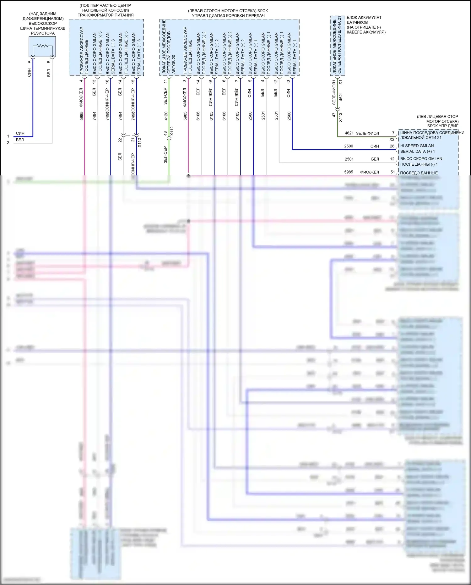 XT5 Cadillac I (2016-2019): Can шина электросхема (8 из 8) 
