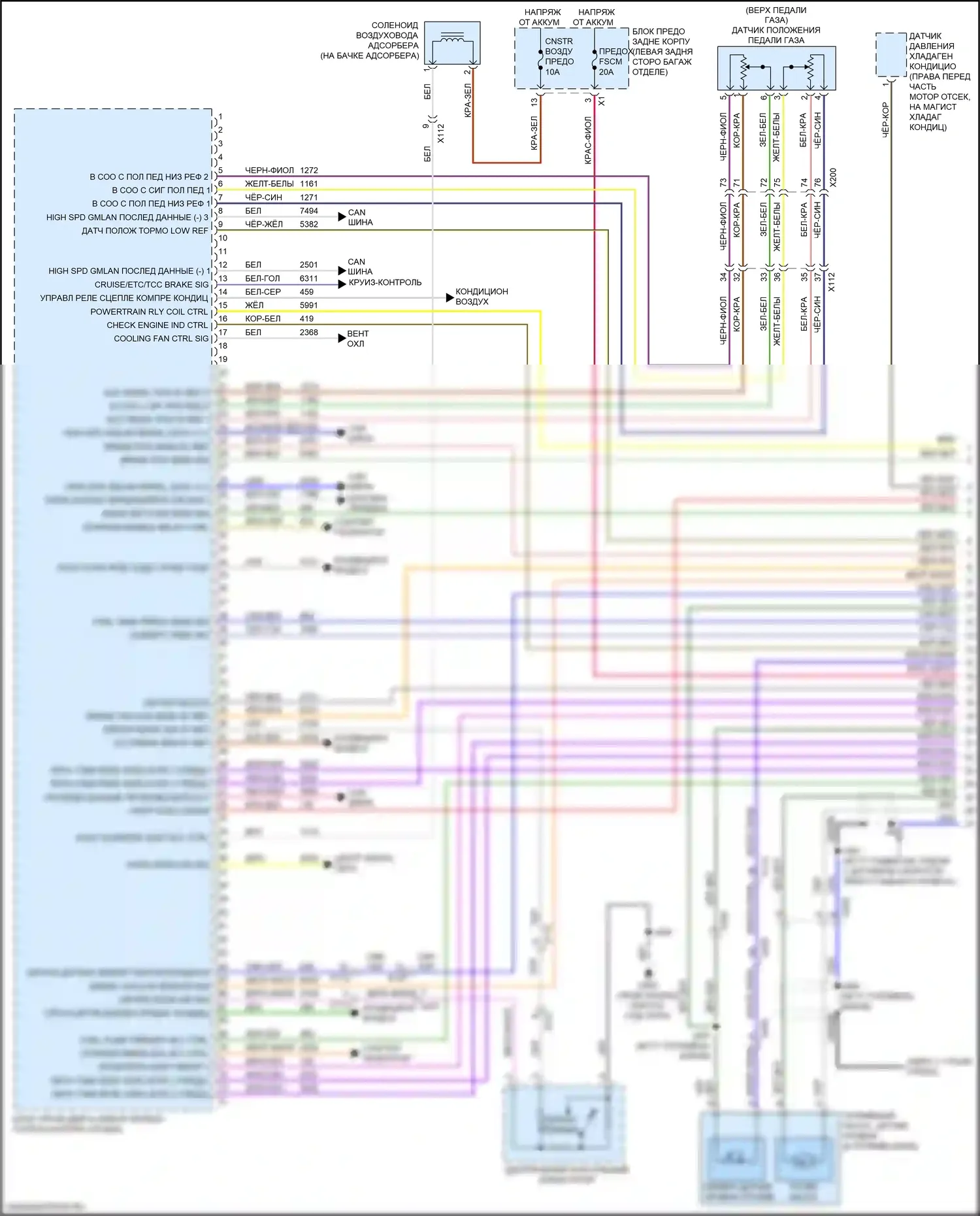 XT5 Cadillac I (2016-2019): Электросхема двигателя 3.6l vin s (1 из 7) 