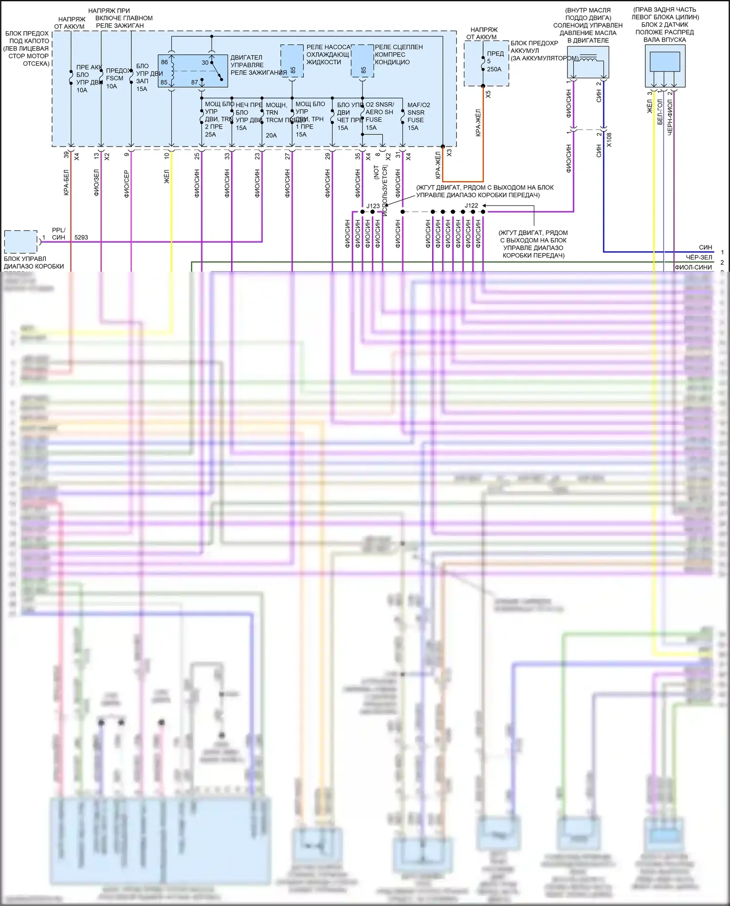 XT5 Cadillac I (2016-2019): Электросхема двигателя 3.6l vin s (2 из 7) 