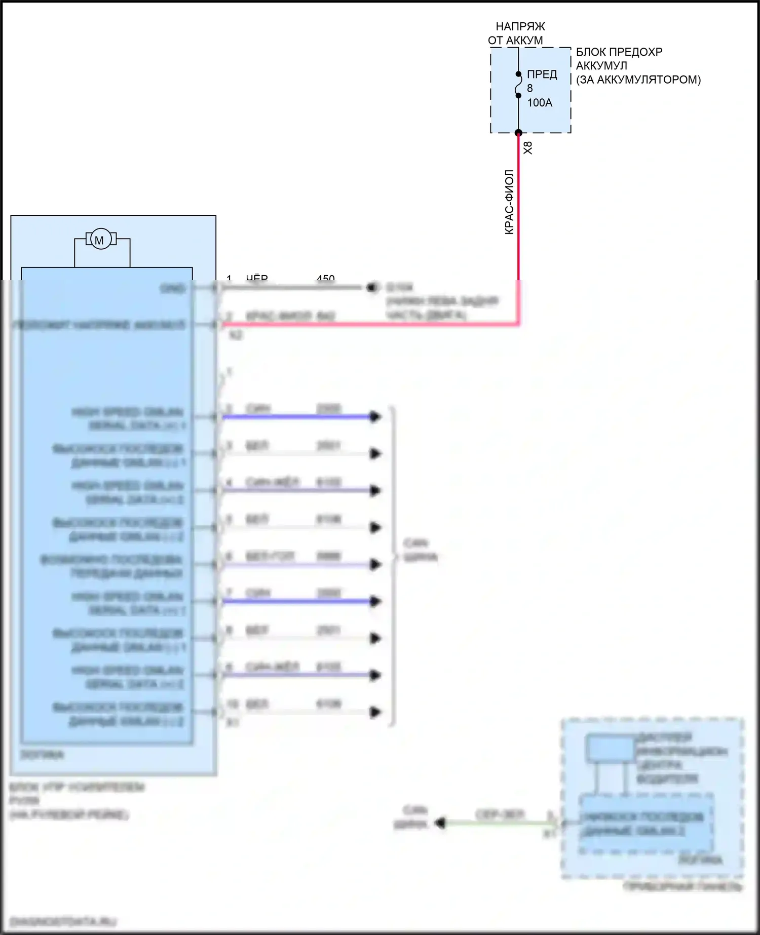 XT5 Cadillac I (2016-2019): Электросхема электроусилителя руля 