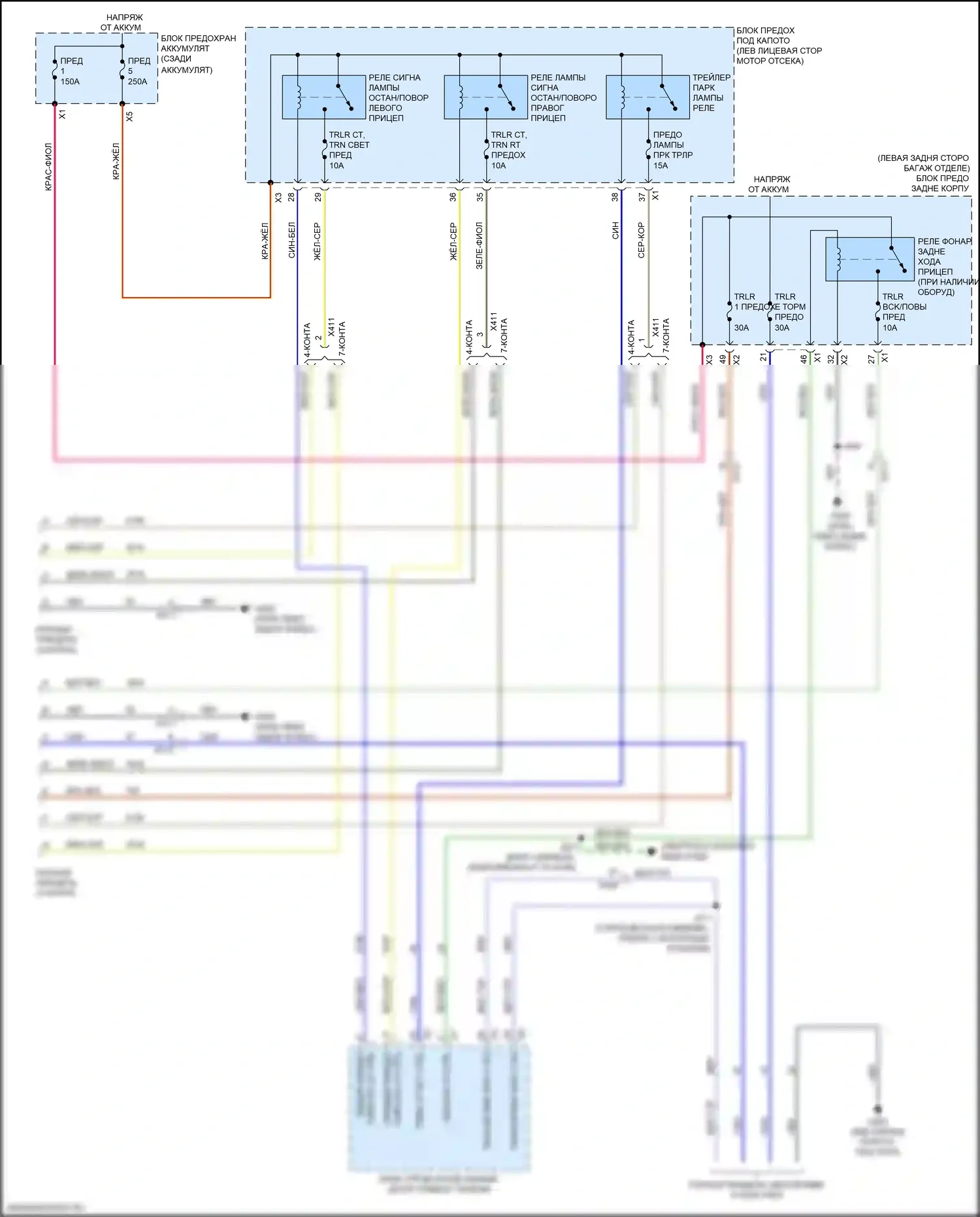 XT5 Cadillac I (2016-2019): Электросхема буксировки прицепа 