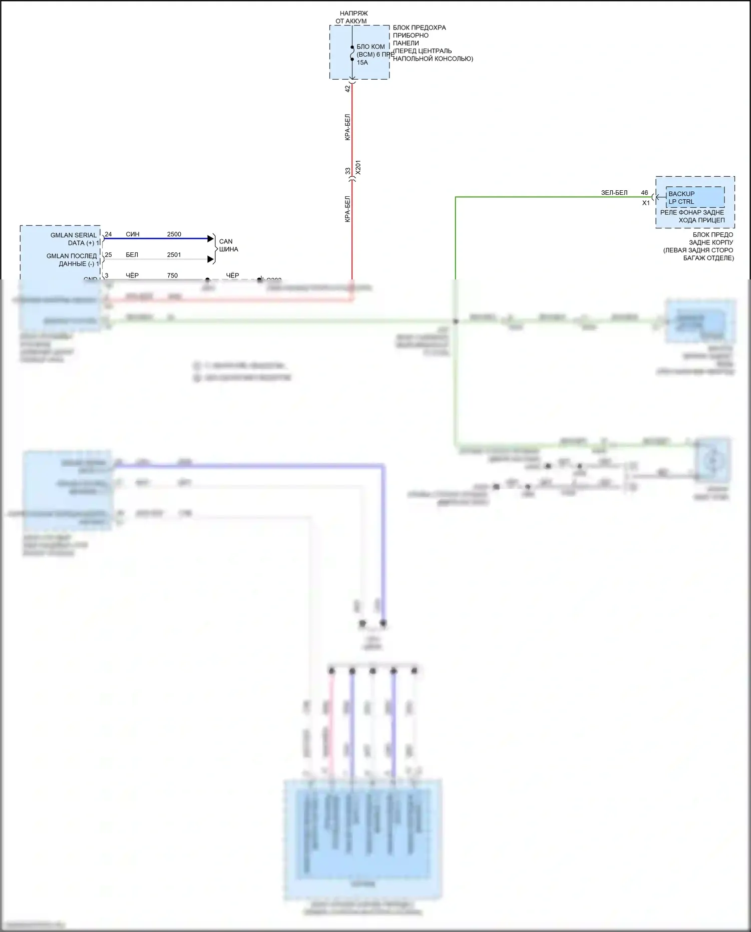 XT5 Cadillac I (2016-2019): Электросхема фонарей заднего хода 