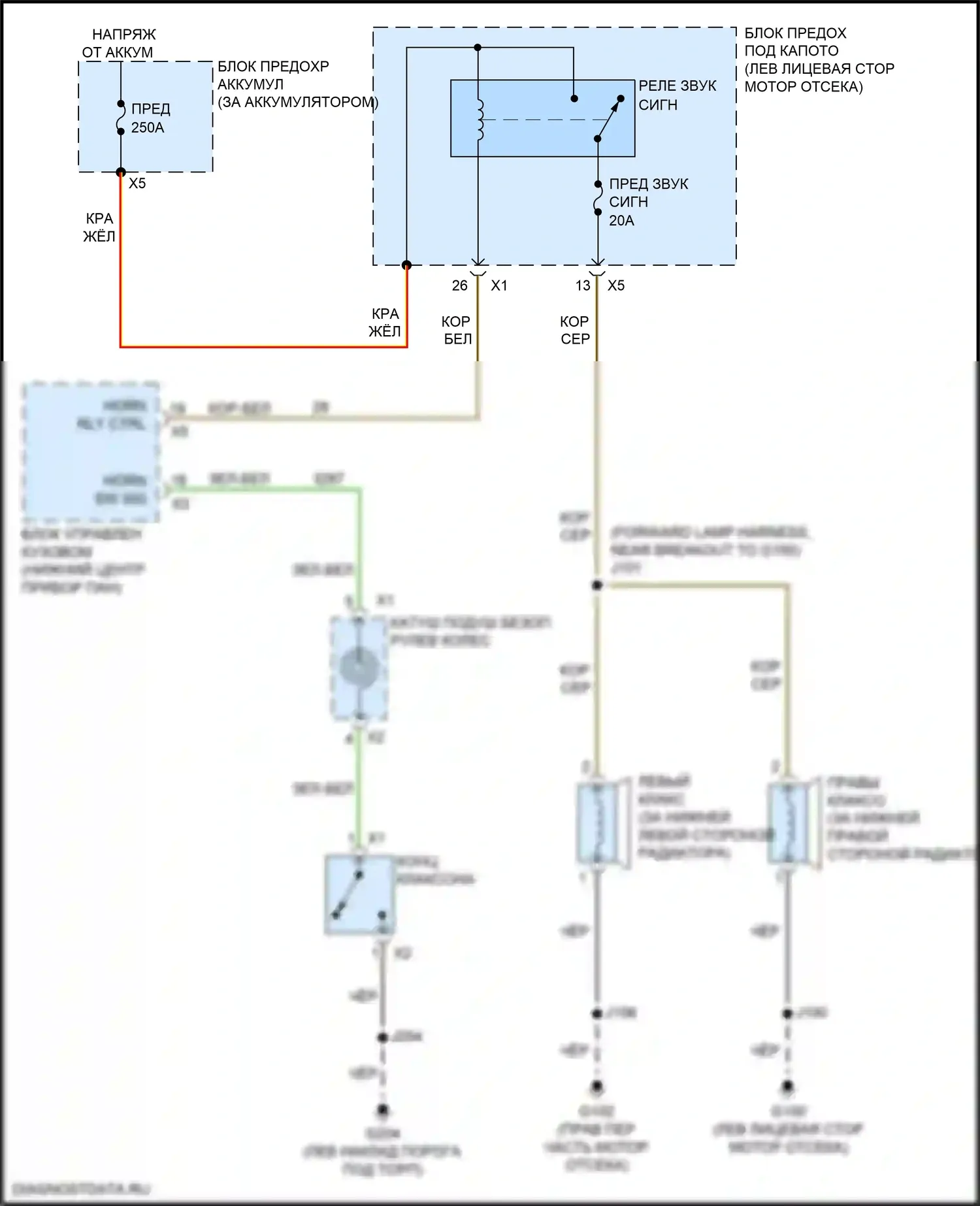 XT5 Cadillac I (2016-2019): Электросхема клаксона 