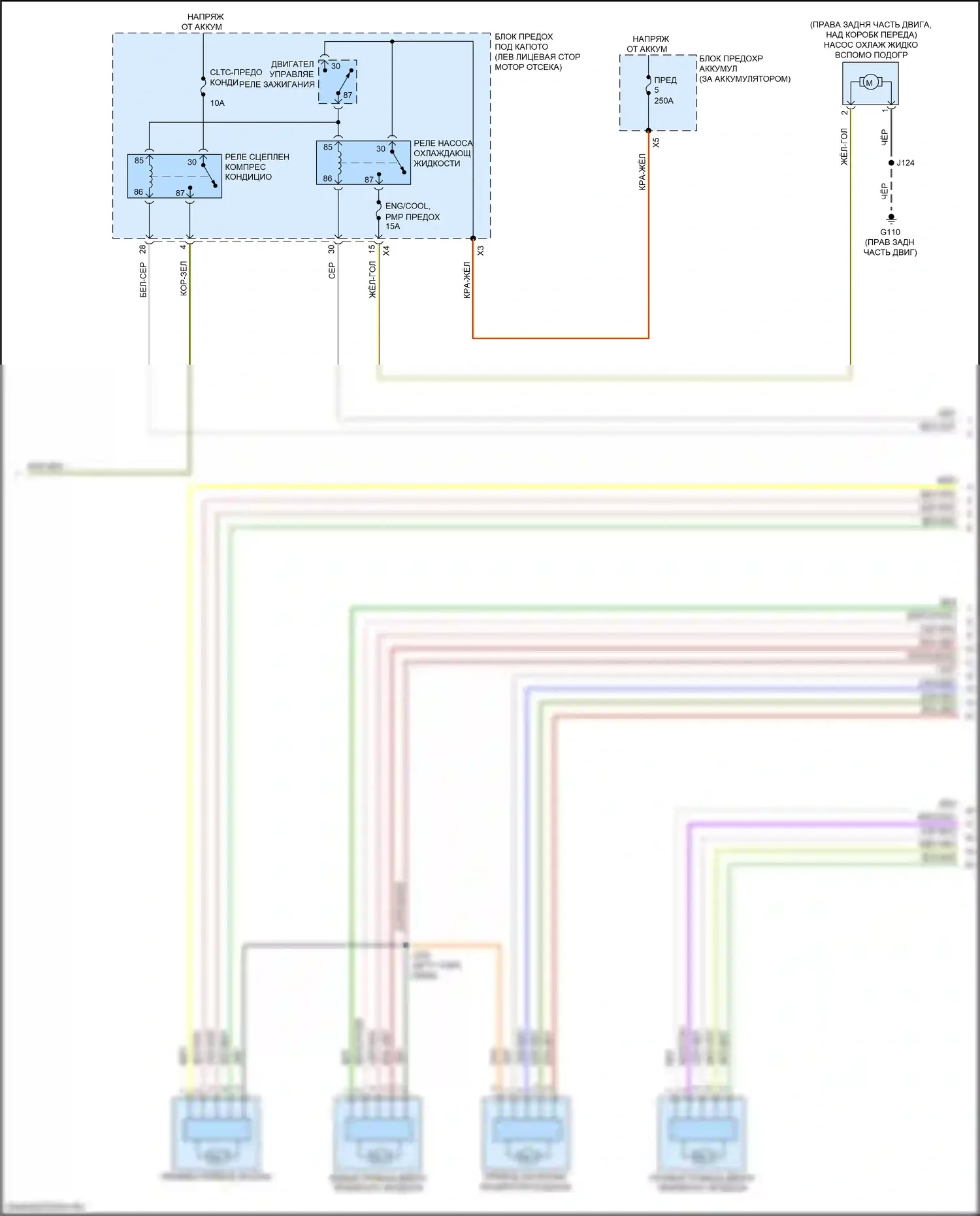 XT5 Cadillac I (2016-2019): Электросхема климат контроля (3 из 5) 