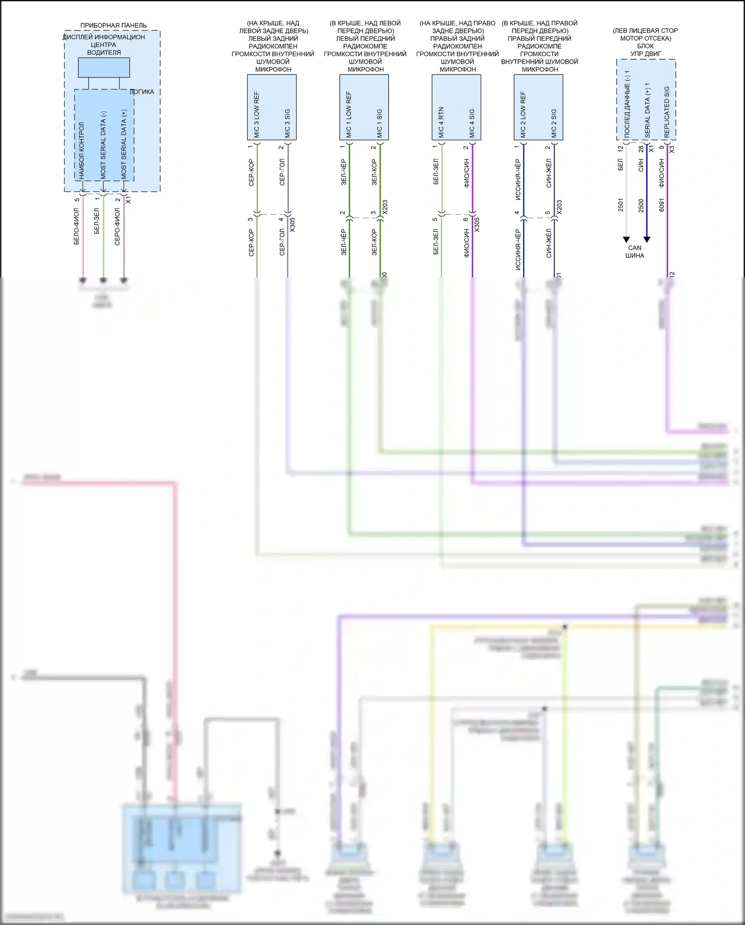 XT5 Cadillac I (2016-2019): Электросхема магнитолы (4 из 5) 