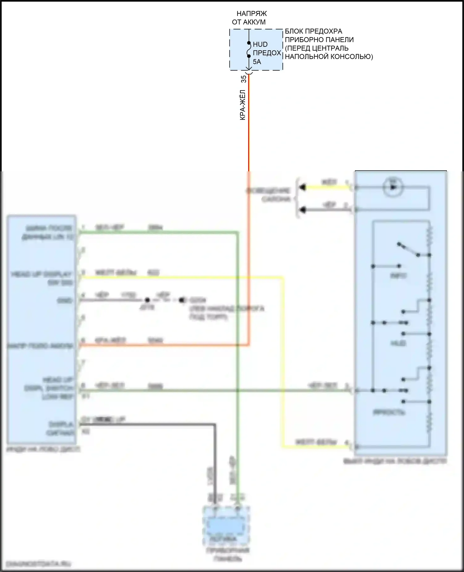 XT5 Cadillac I (2016-2019): Электросхема лобового дисплея 