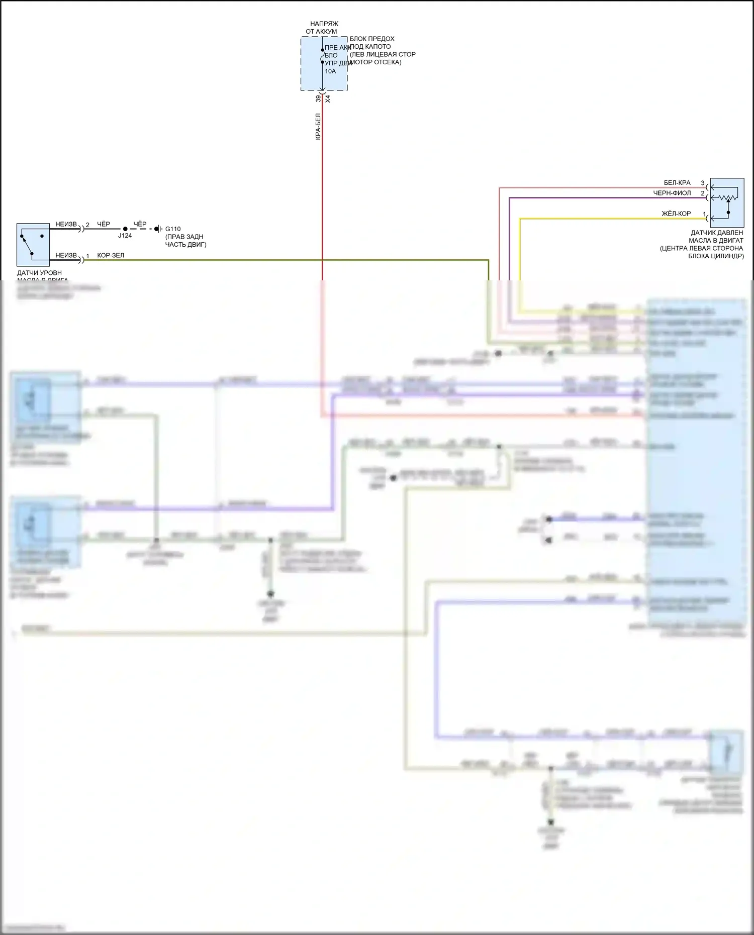 XT5 Cadillac I (2016-2019): Электросхема приборной панели (3 из 3) 