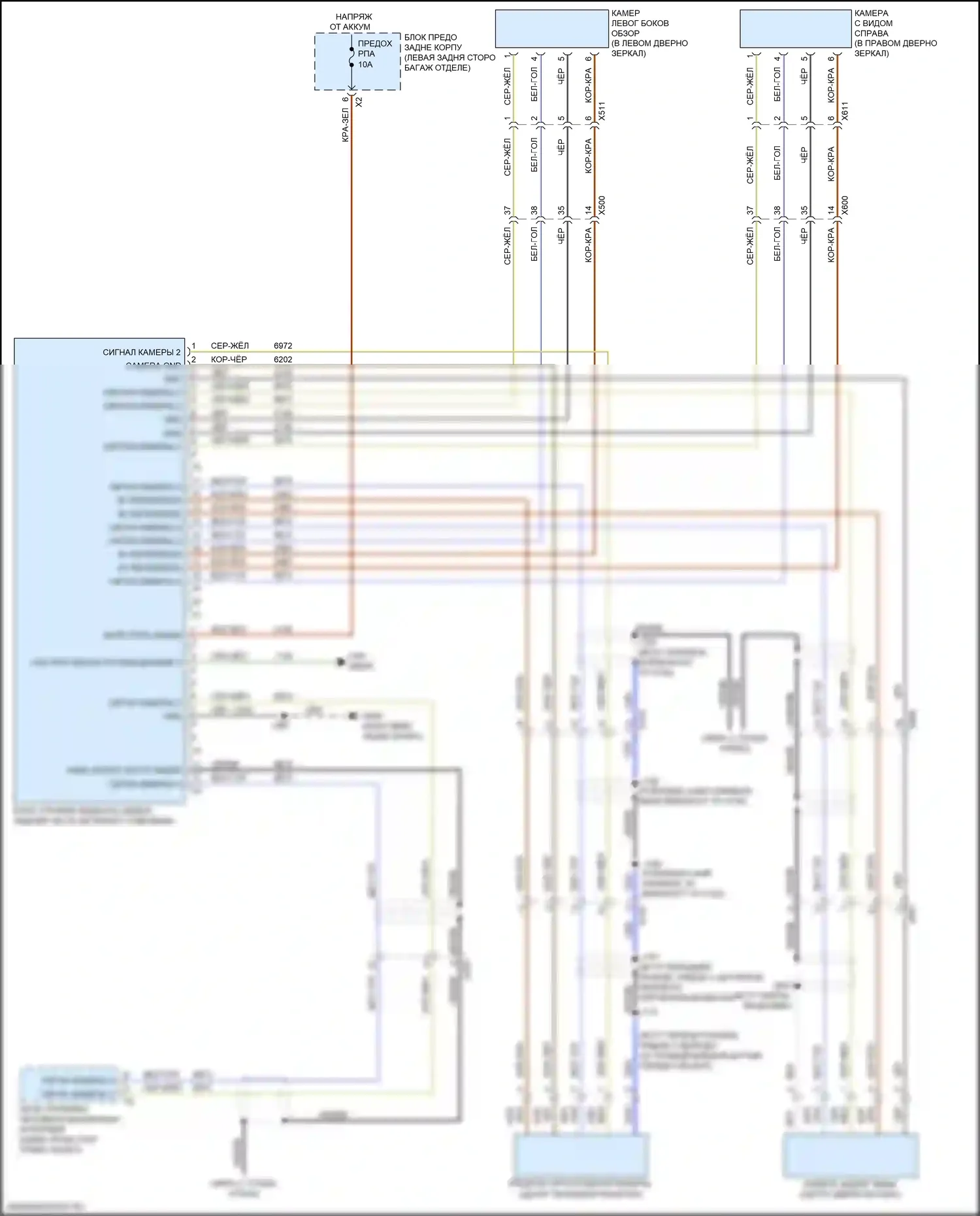 XT5 Cadillac I (2016-2019): Электросхема камеры кругового обзора 