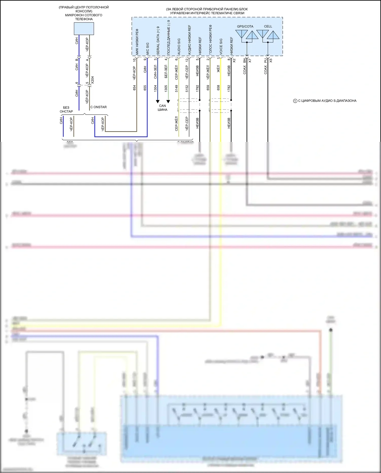 XT5 Cadillac I (2016-2019): Электросхема навигации (2 из 5) 