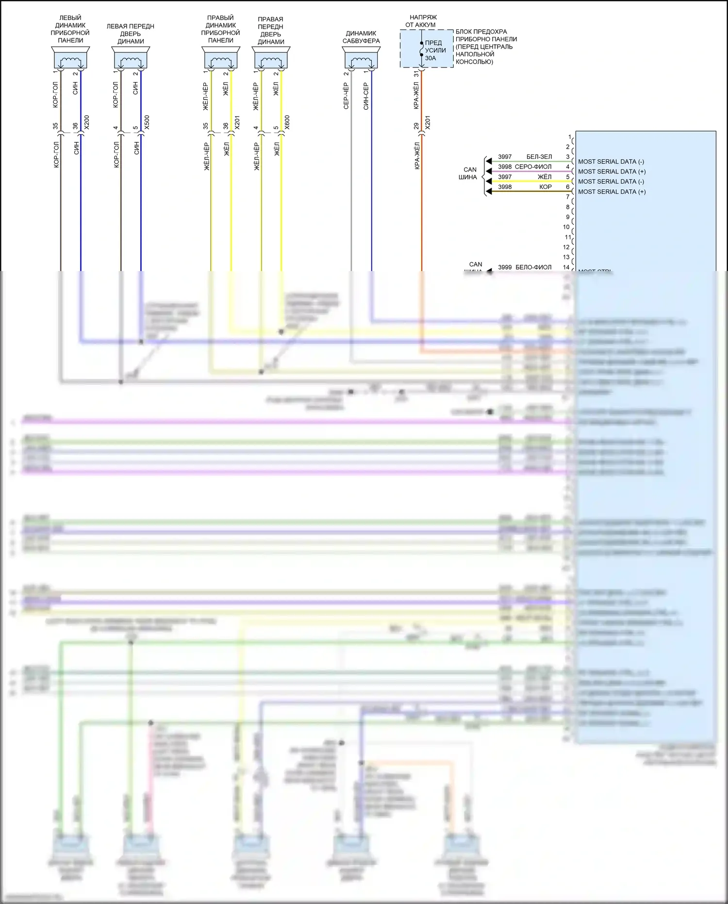 XT5 Cadillac I (2016-2019): Электросхема навигации (5 из 5) 