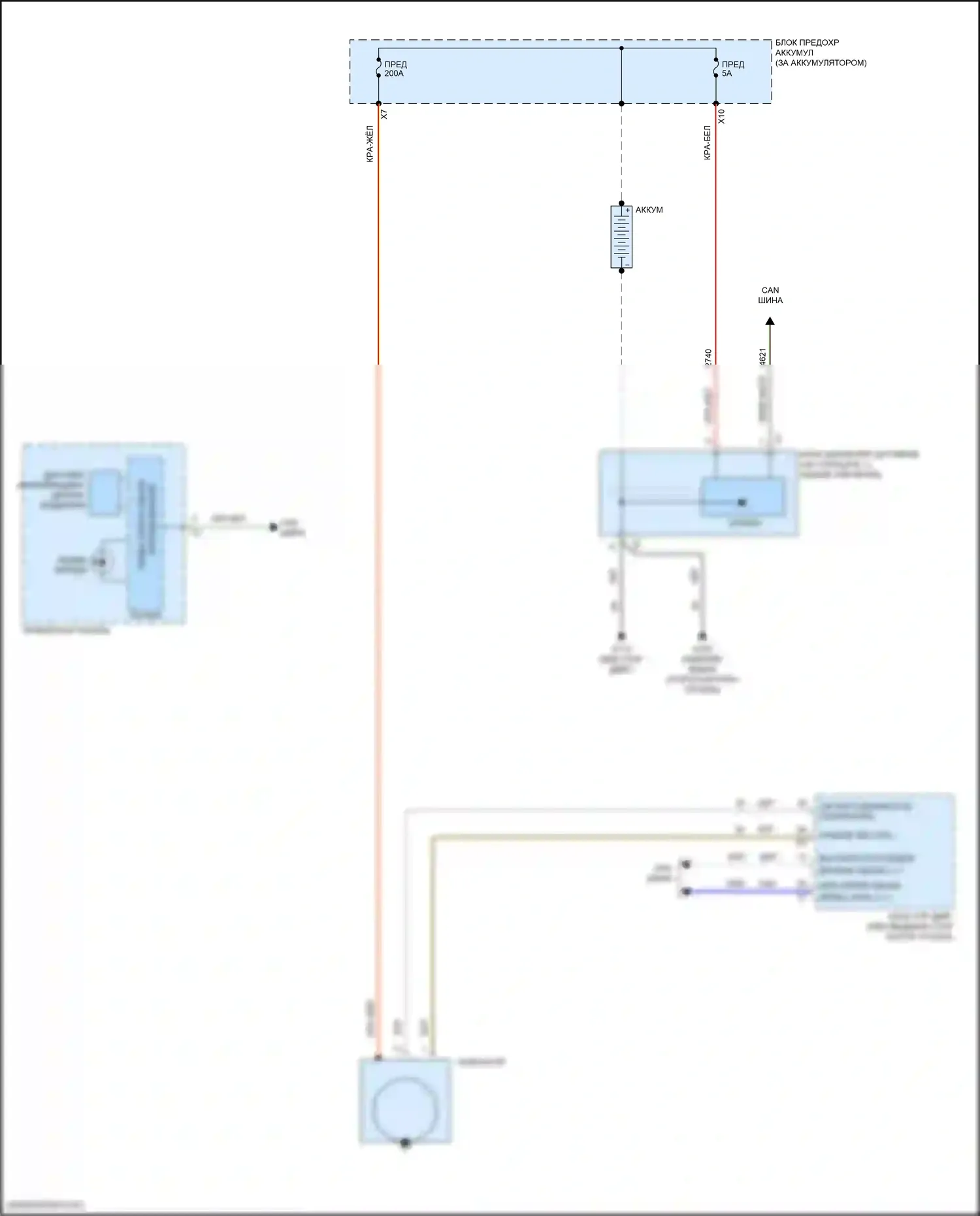 XT5 Cadillac I (2016-2019): Электросхема генератора 