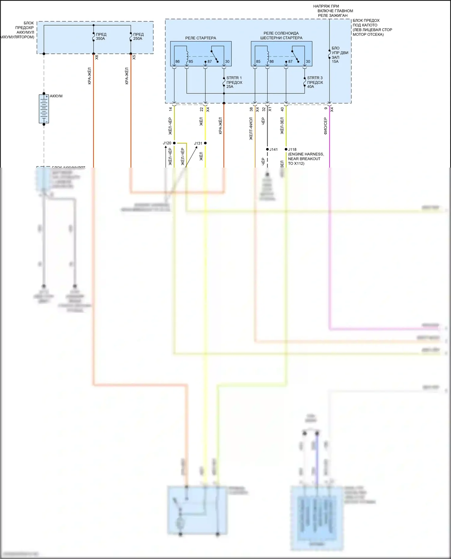 XT5 Cadillac I (2016-2019): Электросхема стартера (1 из 2) 