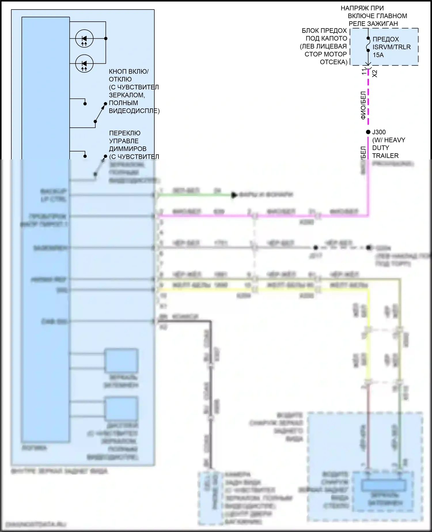 XT5 Cadillac I (2016-2019): Электросхема электрохромного зеркала 