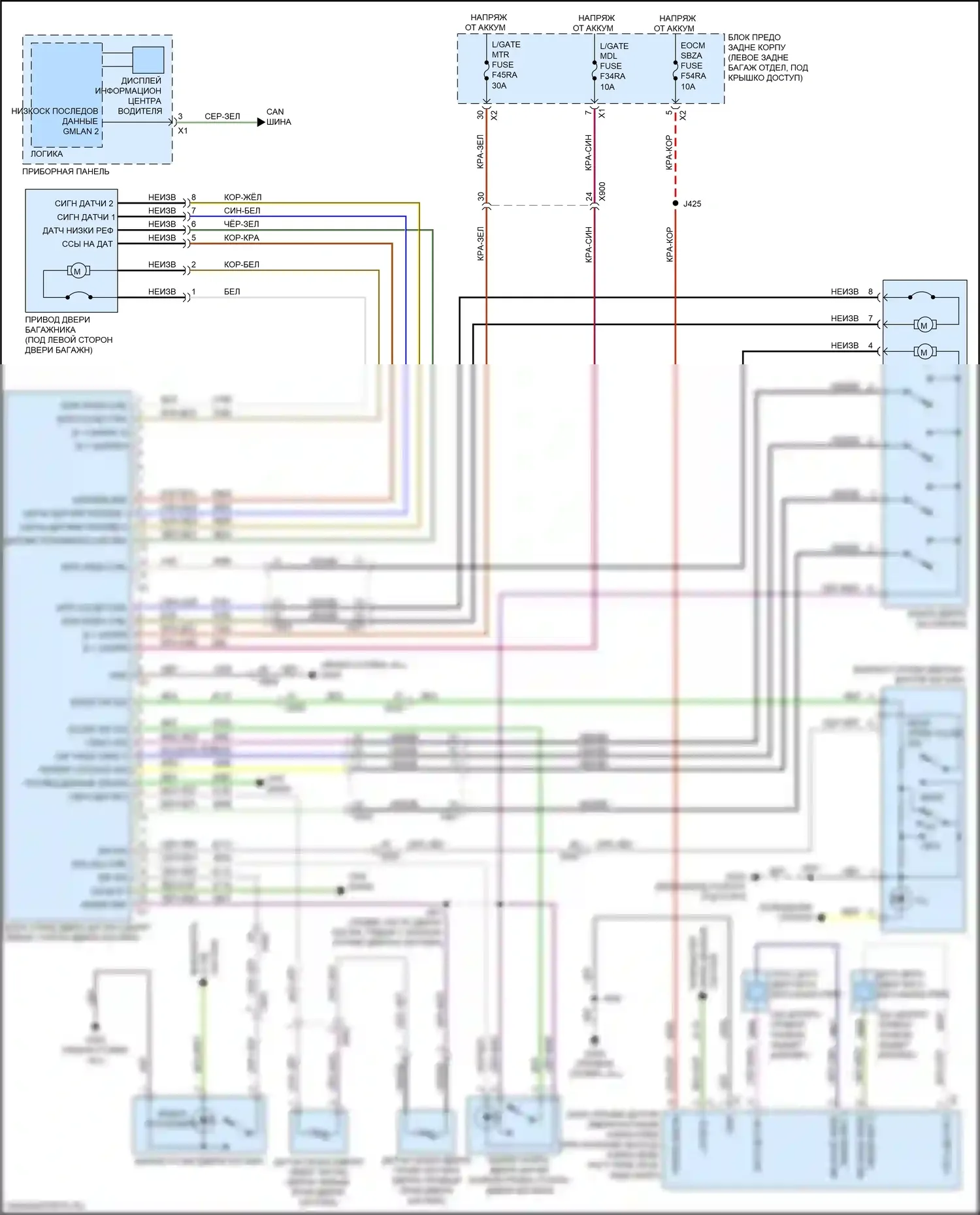 XT6 Cadillac I (2019-2024): Электросхема двери силового багажника 