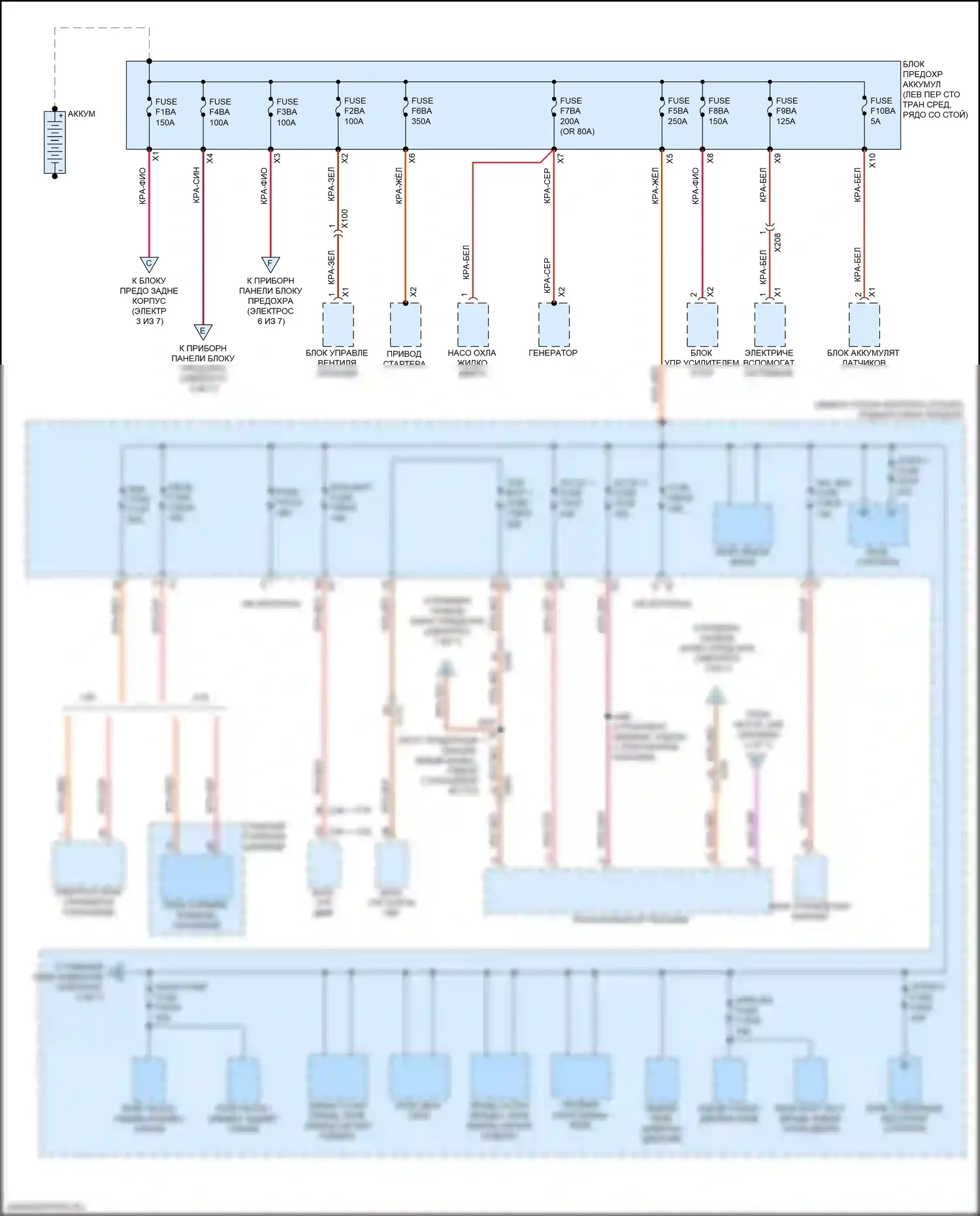 XT6 Cadillac I (2019-2024): Электросхема блока предохранителей реле (1 из 7) 