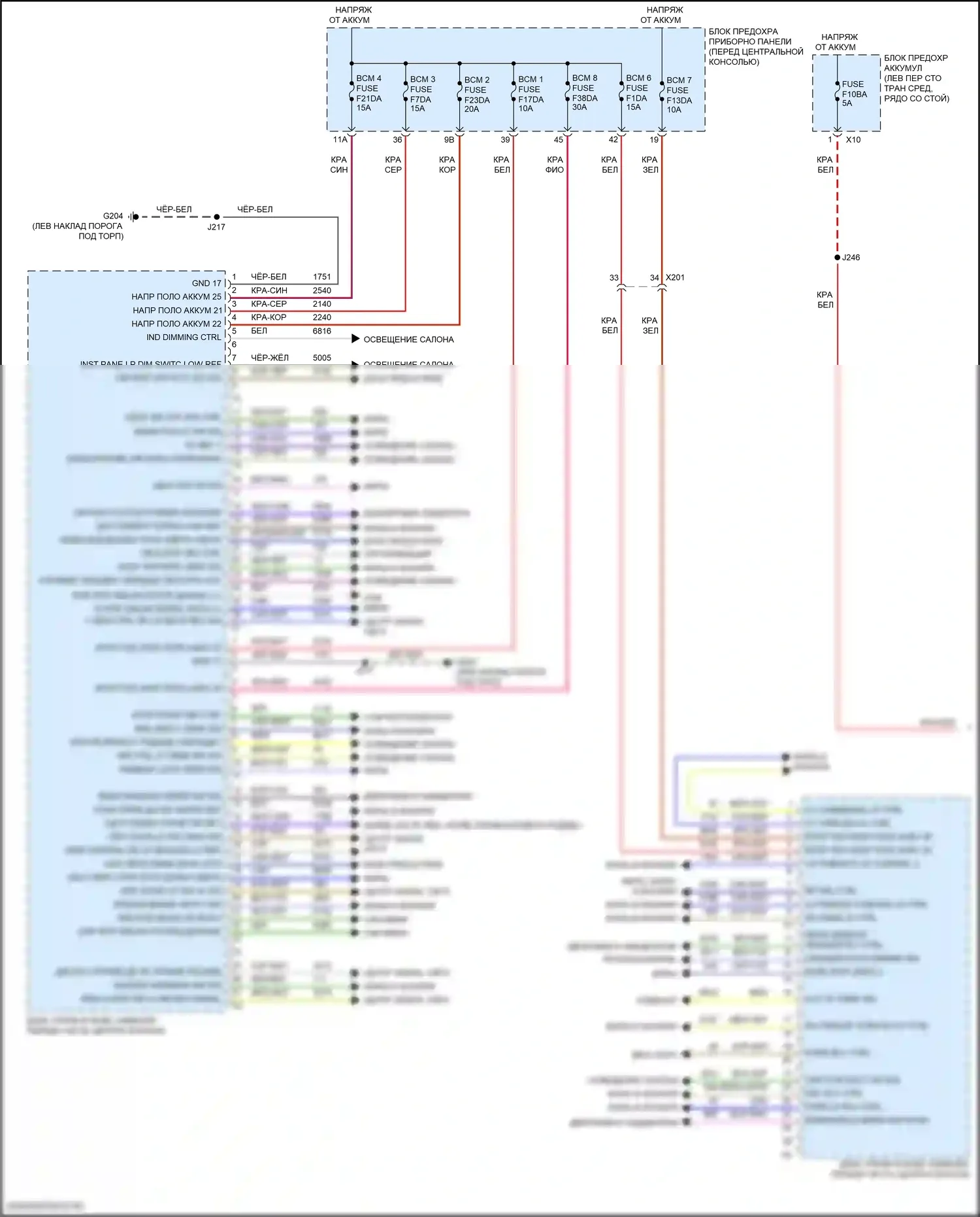 XT6 Cadillac I (2019-2024): Электросхема блоков управления кузовом (1 из 2) 