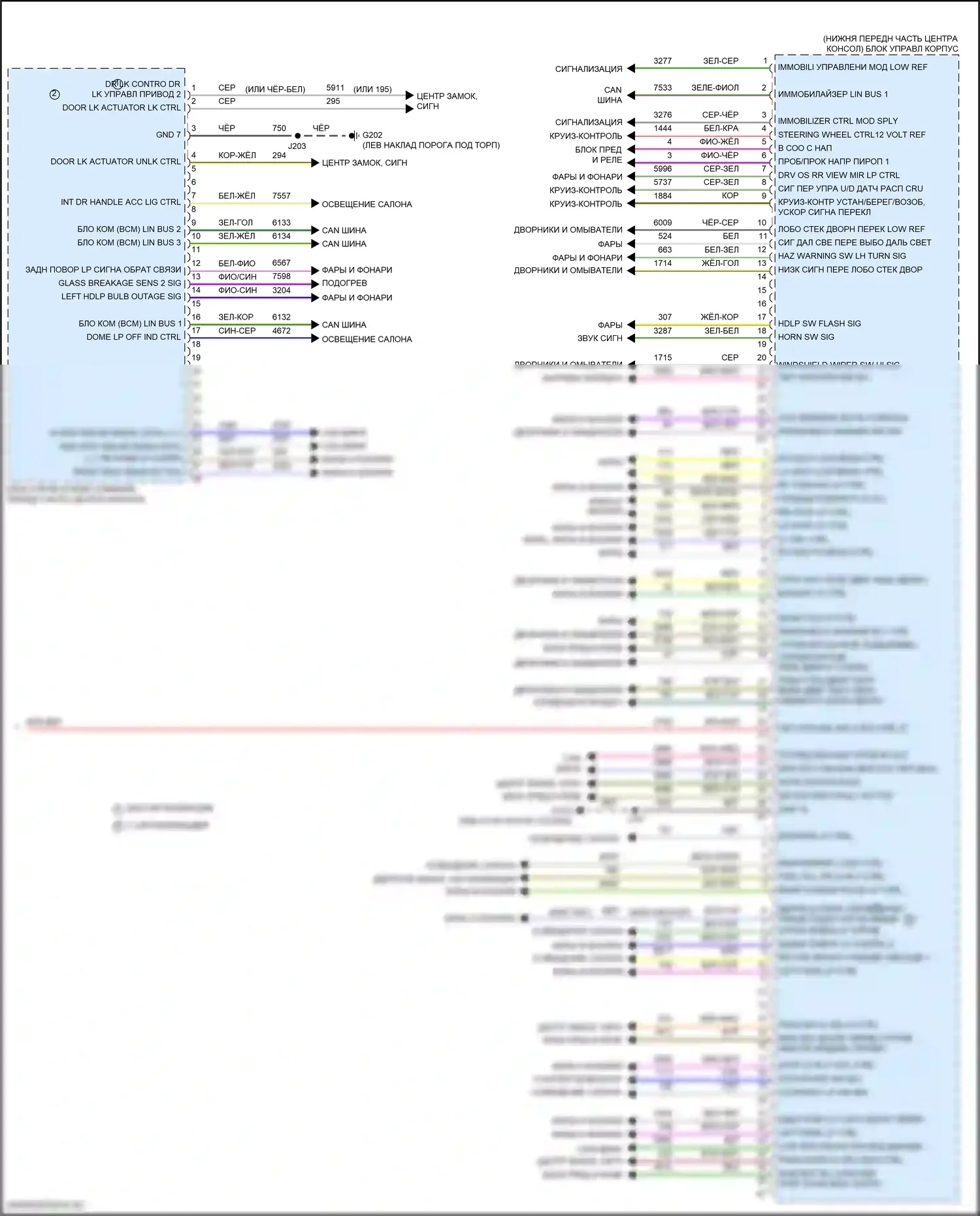 XT6 Cadillac I (2019-2024): Электросхема блоков управления кузовом (2 из 2) 