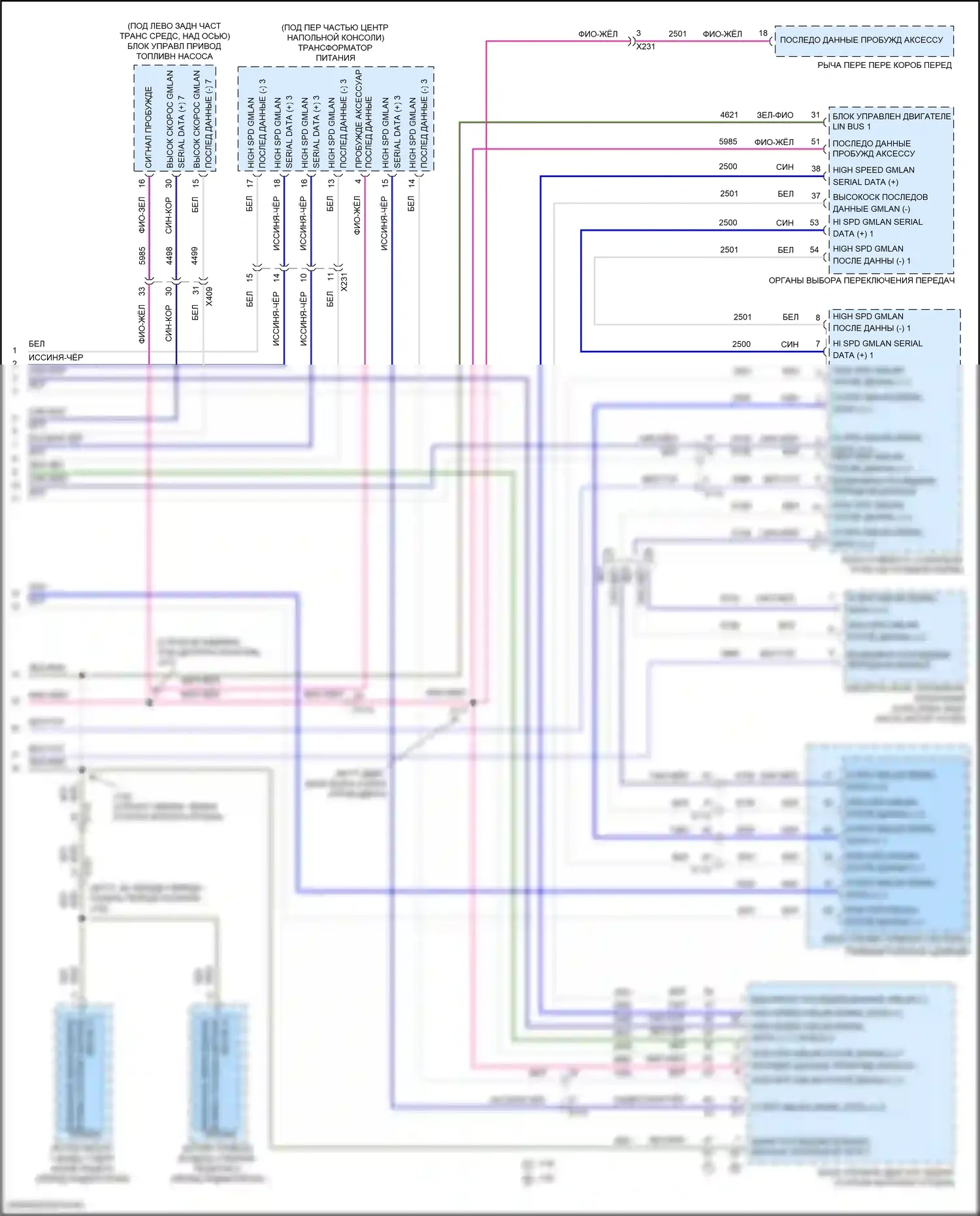 XT6 Cadillac I (2019-2024): Can шина электросхема (10 из 10) 