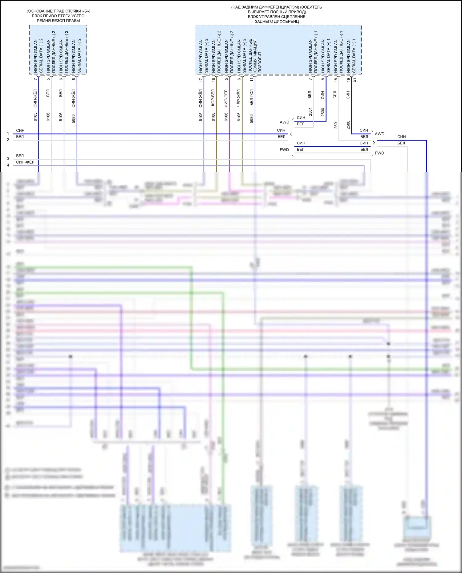 XT6 Cadillac I (2019-2024): Can шина электросхема (7 из 10) 