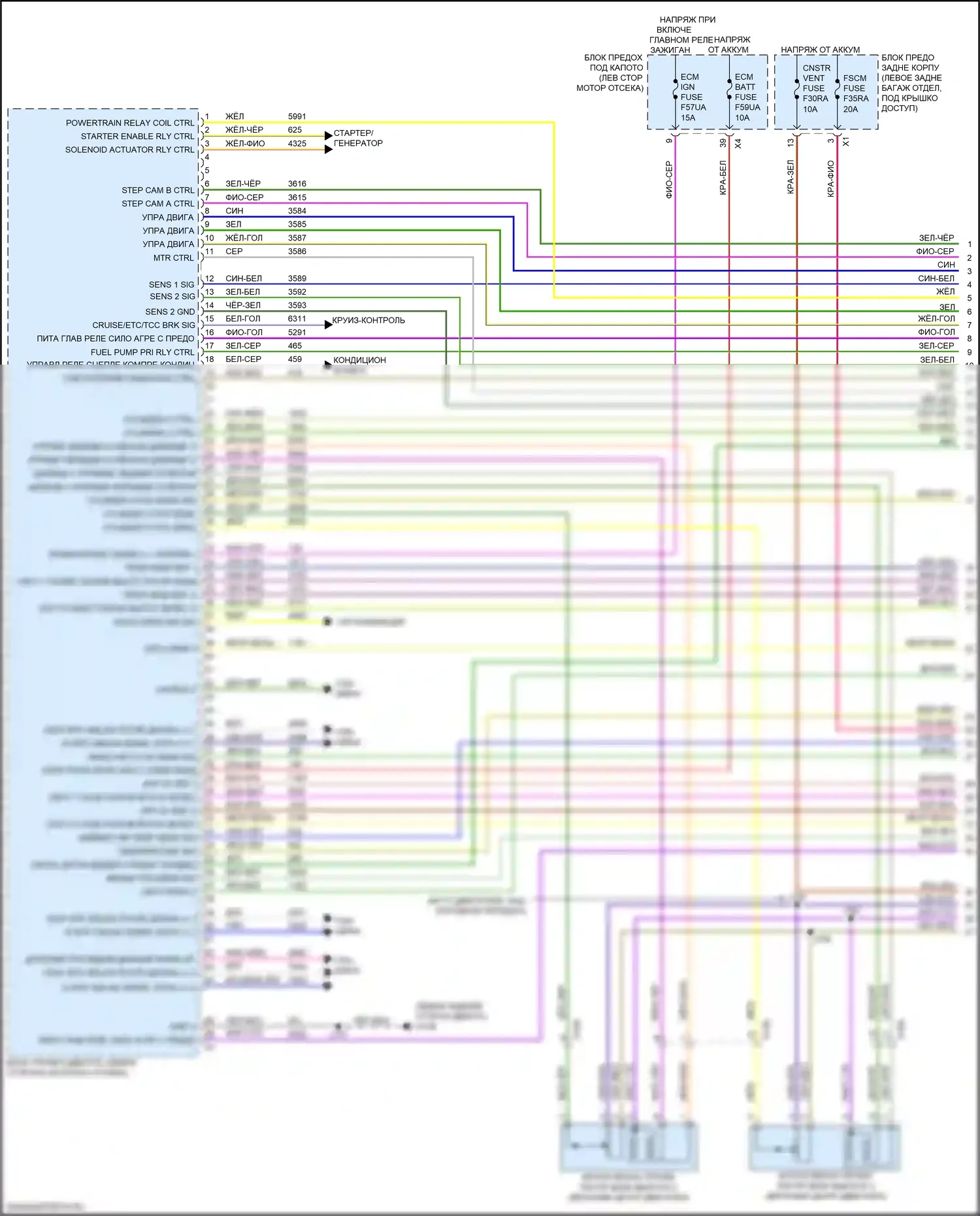 XT6 Cadillac I (2019-2024): Электросхема двигателя 2.0l vin 4 (1 из 9) 