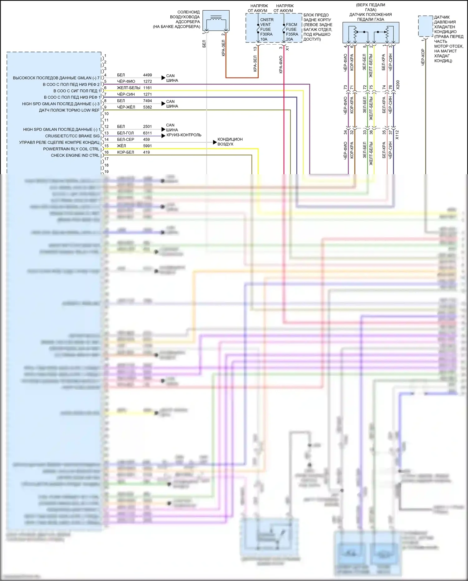 XT6 Cadillac I (2019-2024): Электросхема двигателя 3.6l vin s (1 из 8) 