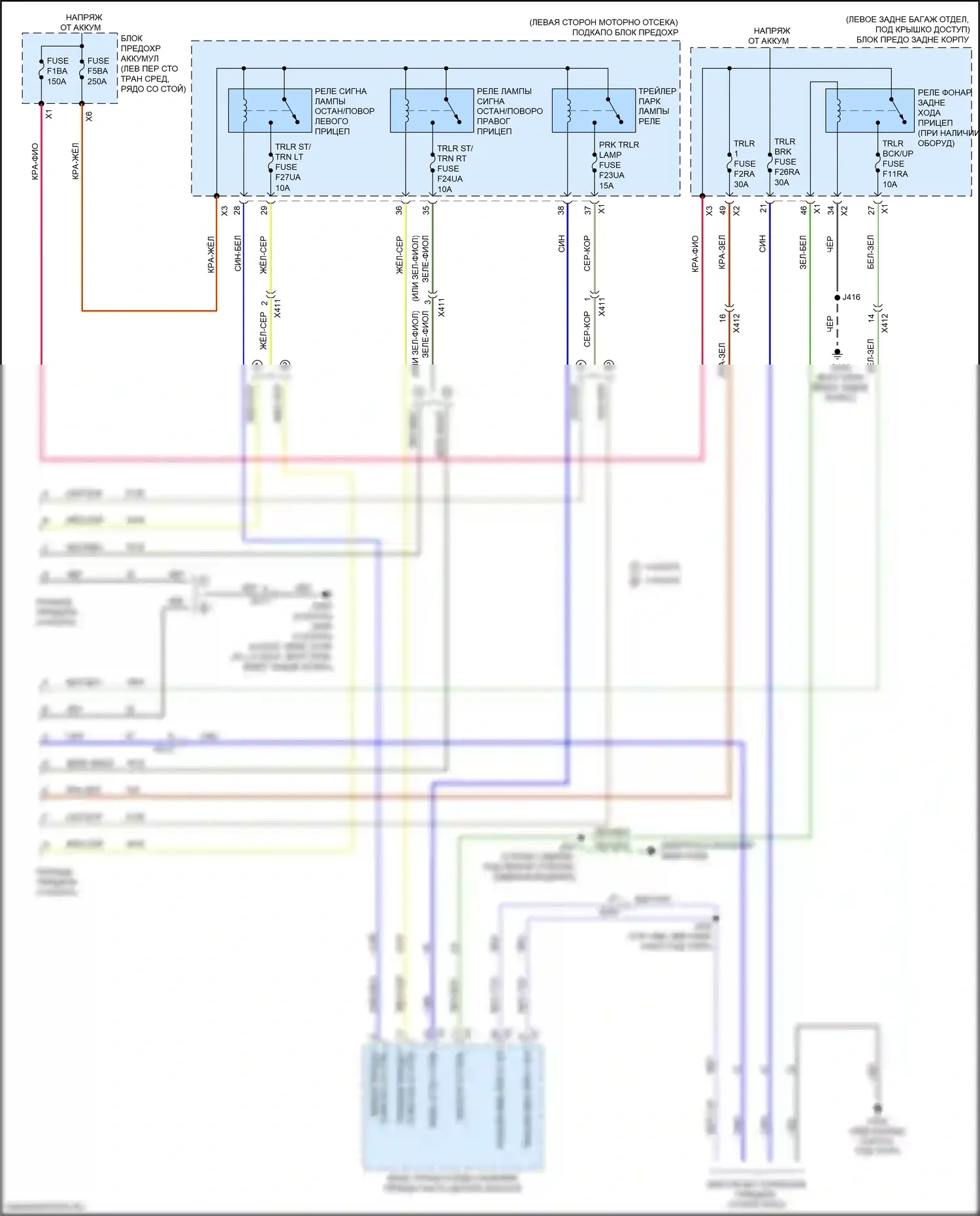 XT6 Cadillac I (2019-2024): Электросхема буксировки прицепа 