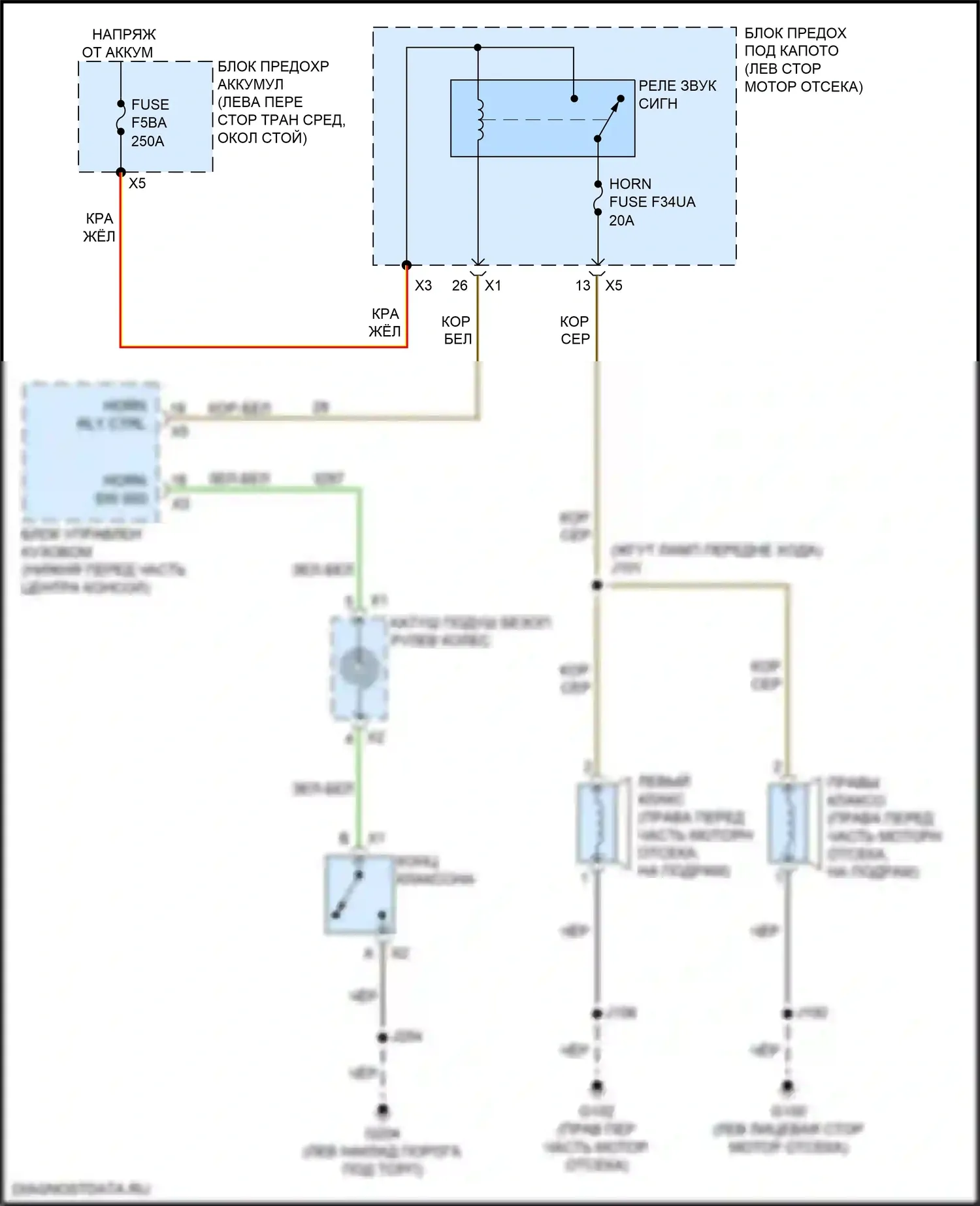 XT6 Cadillac I (2019-2024): Электросхема клаксона 