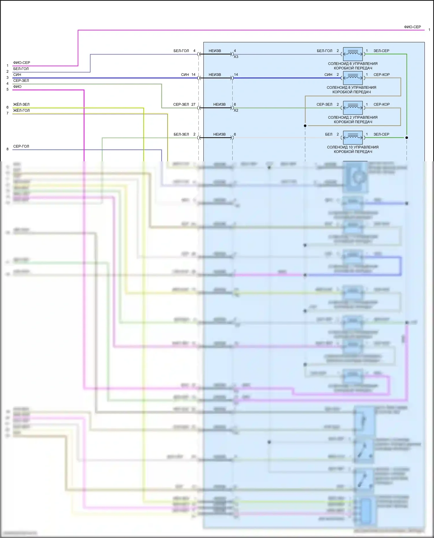 XT6 Cadillac I (2019-2024): Электросхема автоматической коробки передач (2 из 3) 