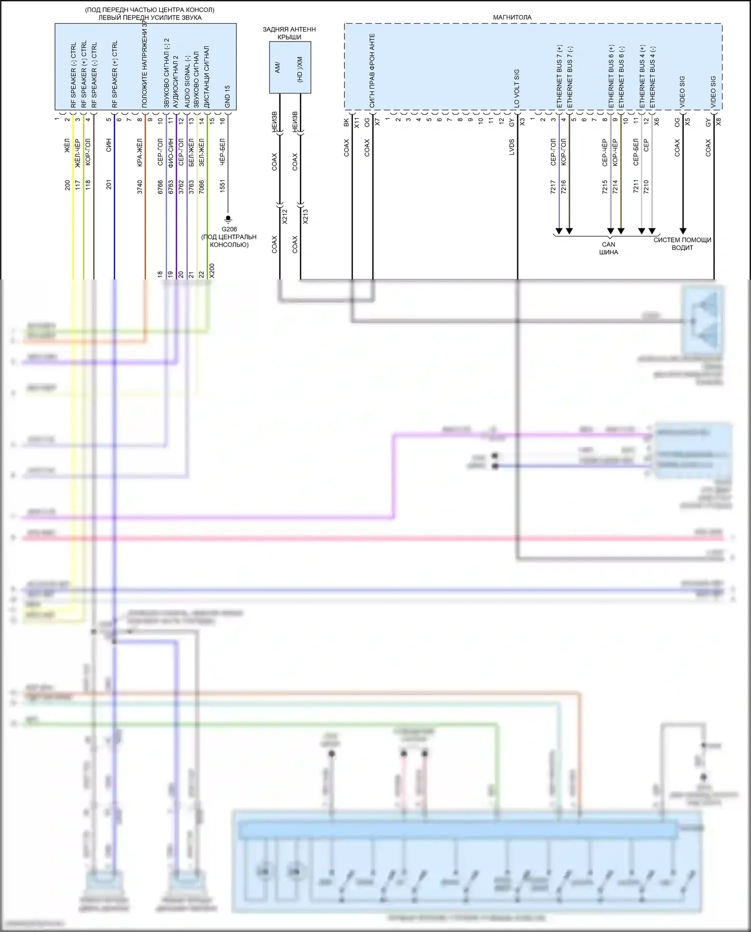 XT6 Cadillac I (2019-2024): Электросхема магнитолы, с усилителем объемного звучания (3 из 4) 