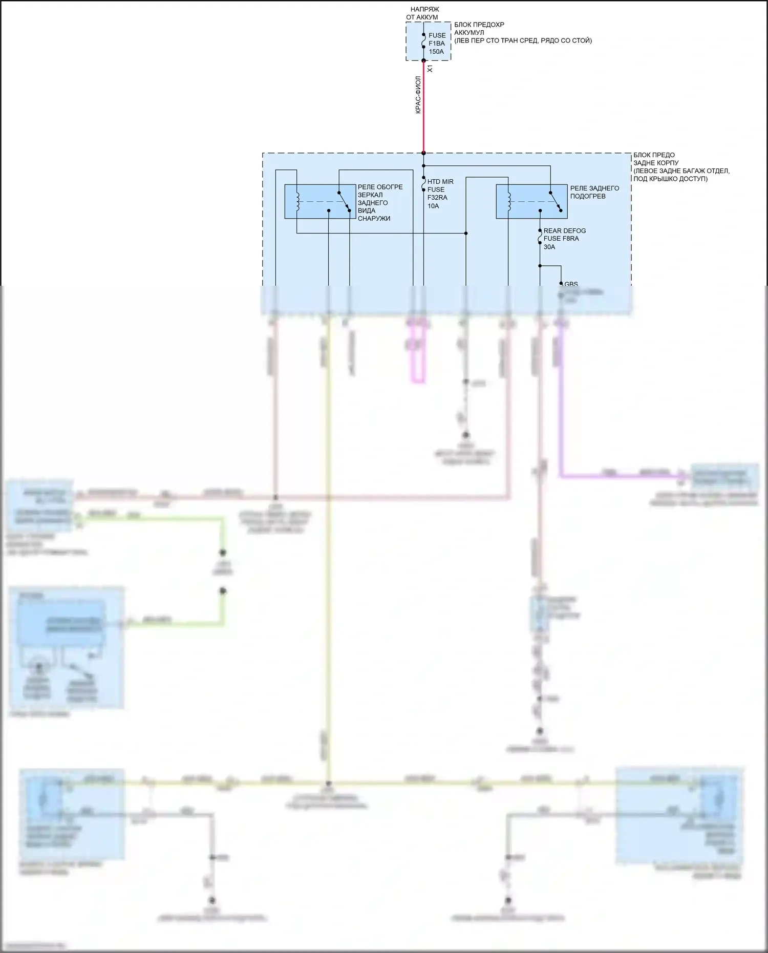 XT6 Cadillac I (2019-2024): Электросхема подогрева стекол 