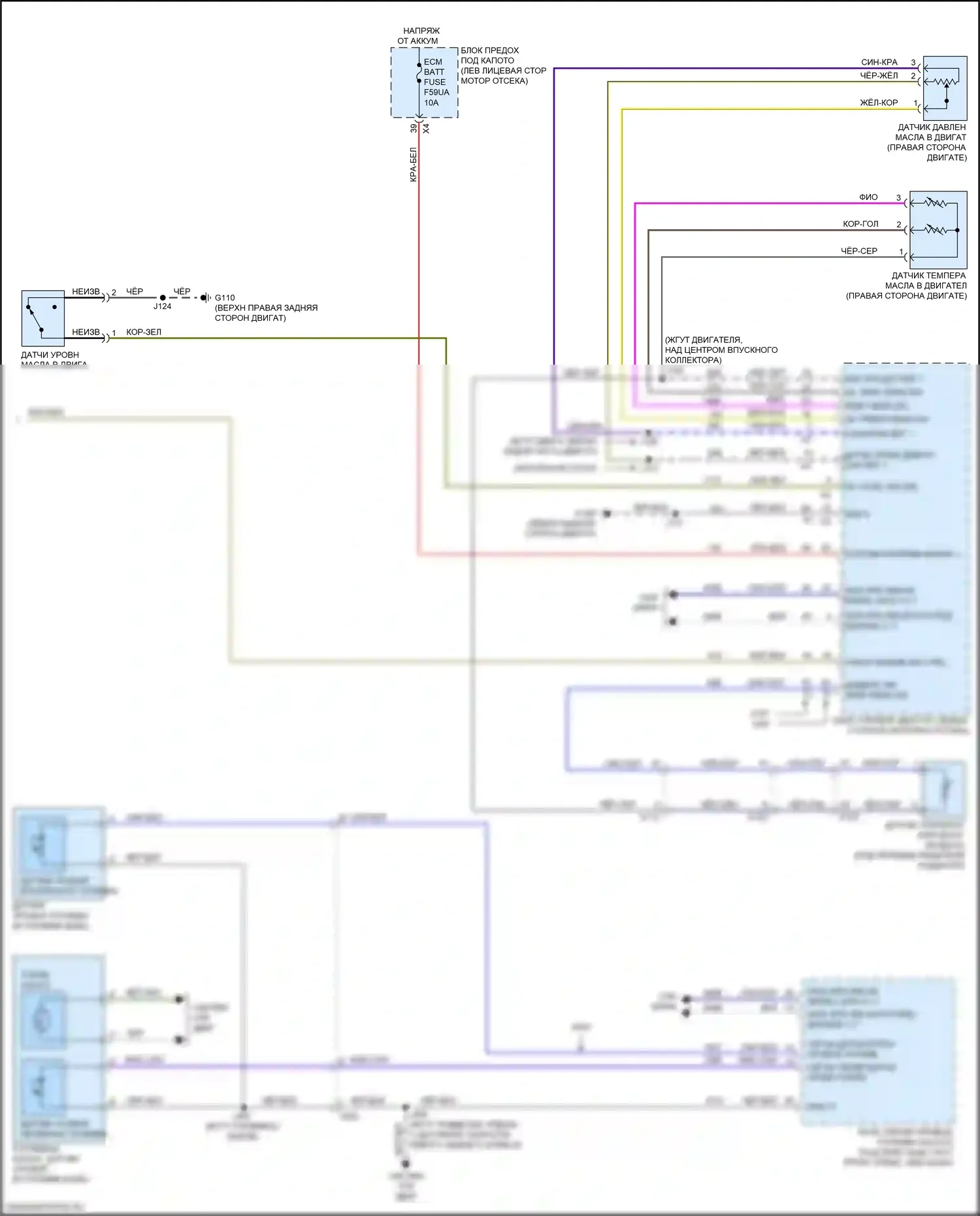 XT6 Cadillac I (2019-2024): Электросхема приборной панели (3 из 3) 