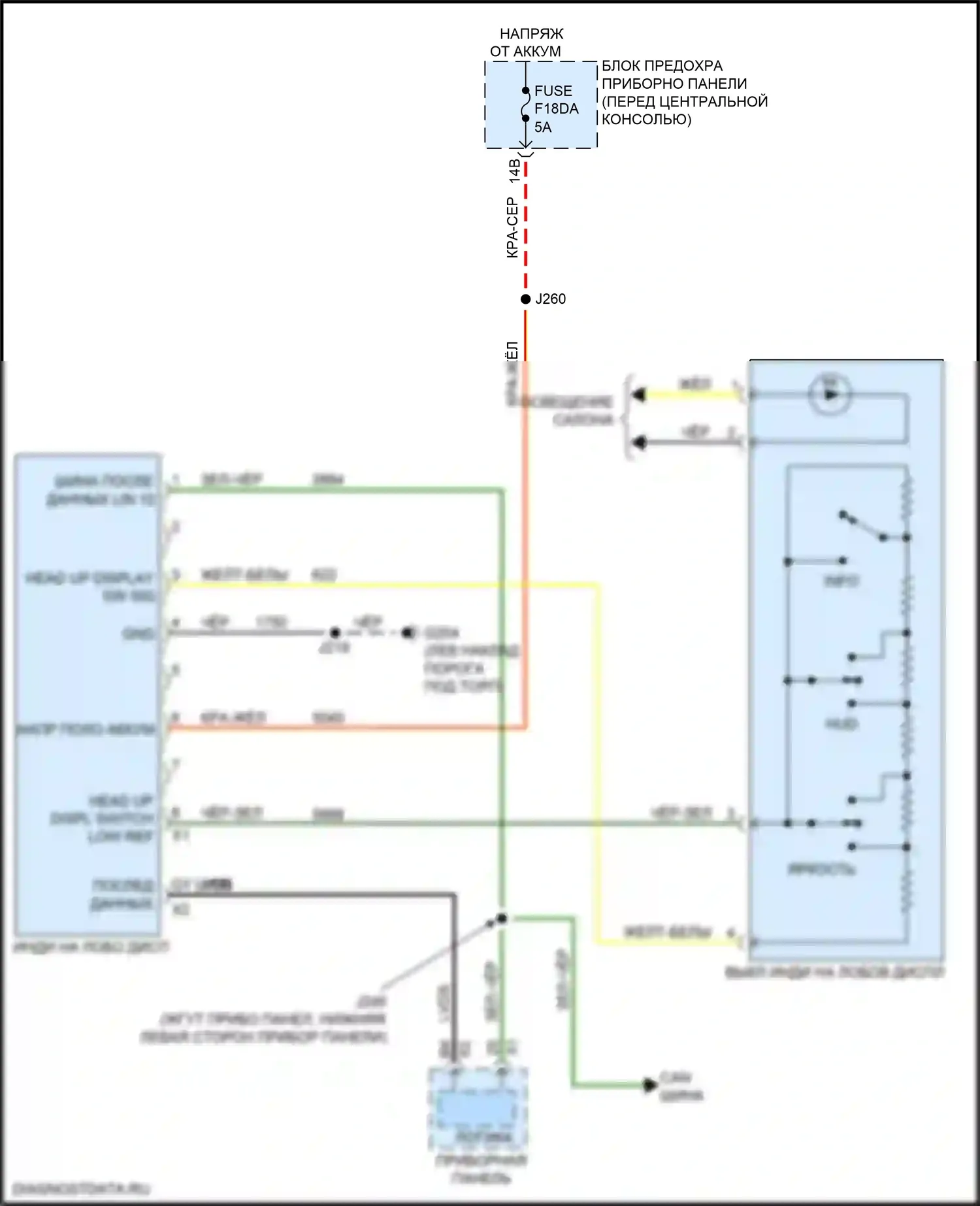 XT6 Cadillac I (2019-2024): Электросхема приборной панели 