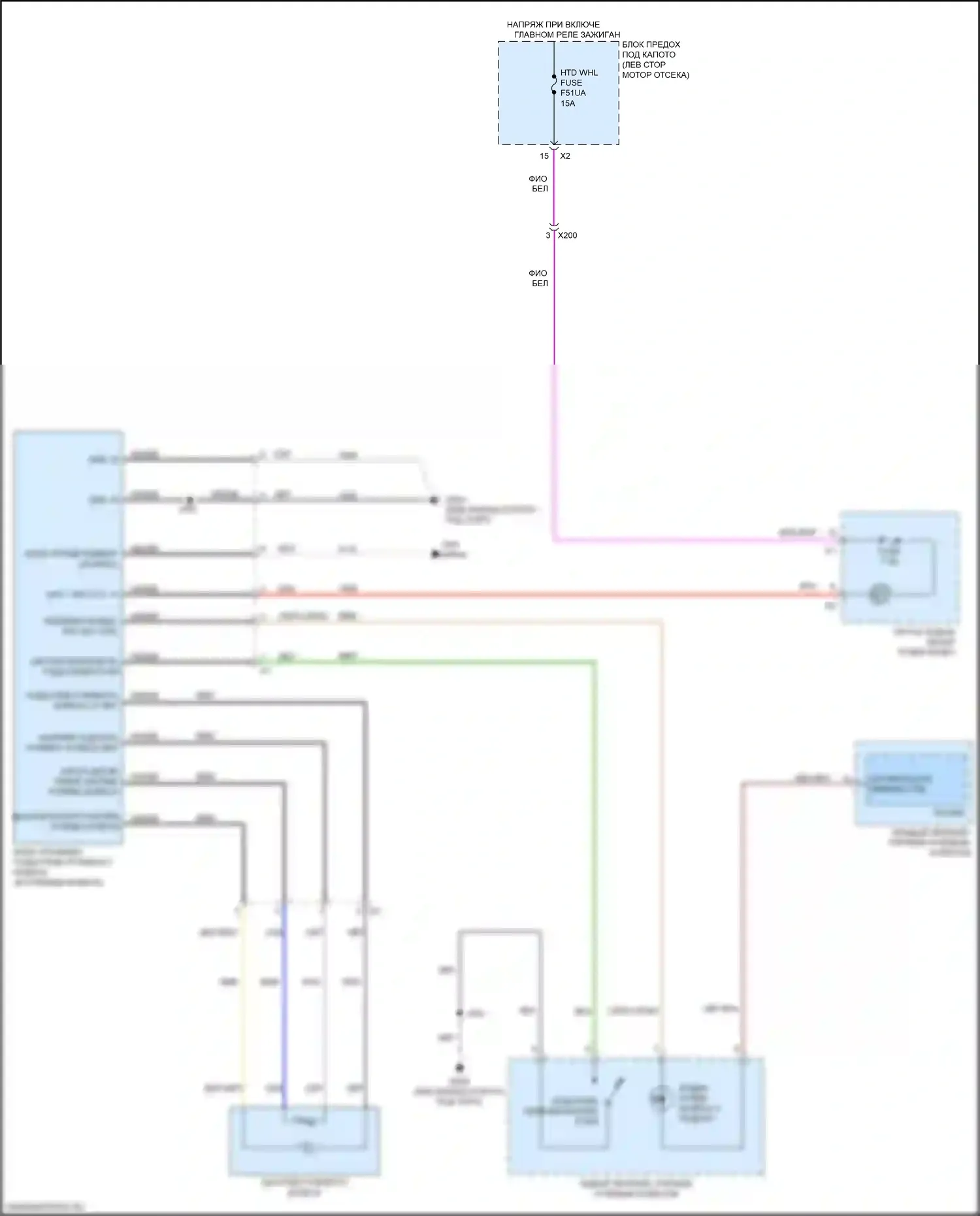 XT6 Cadillac I (2019-2024): Электросхема рулевого колеса с подогревом 