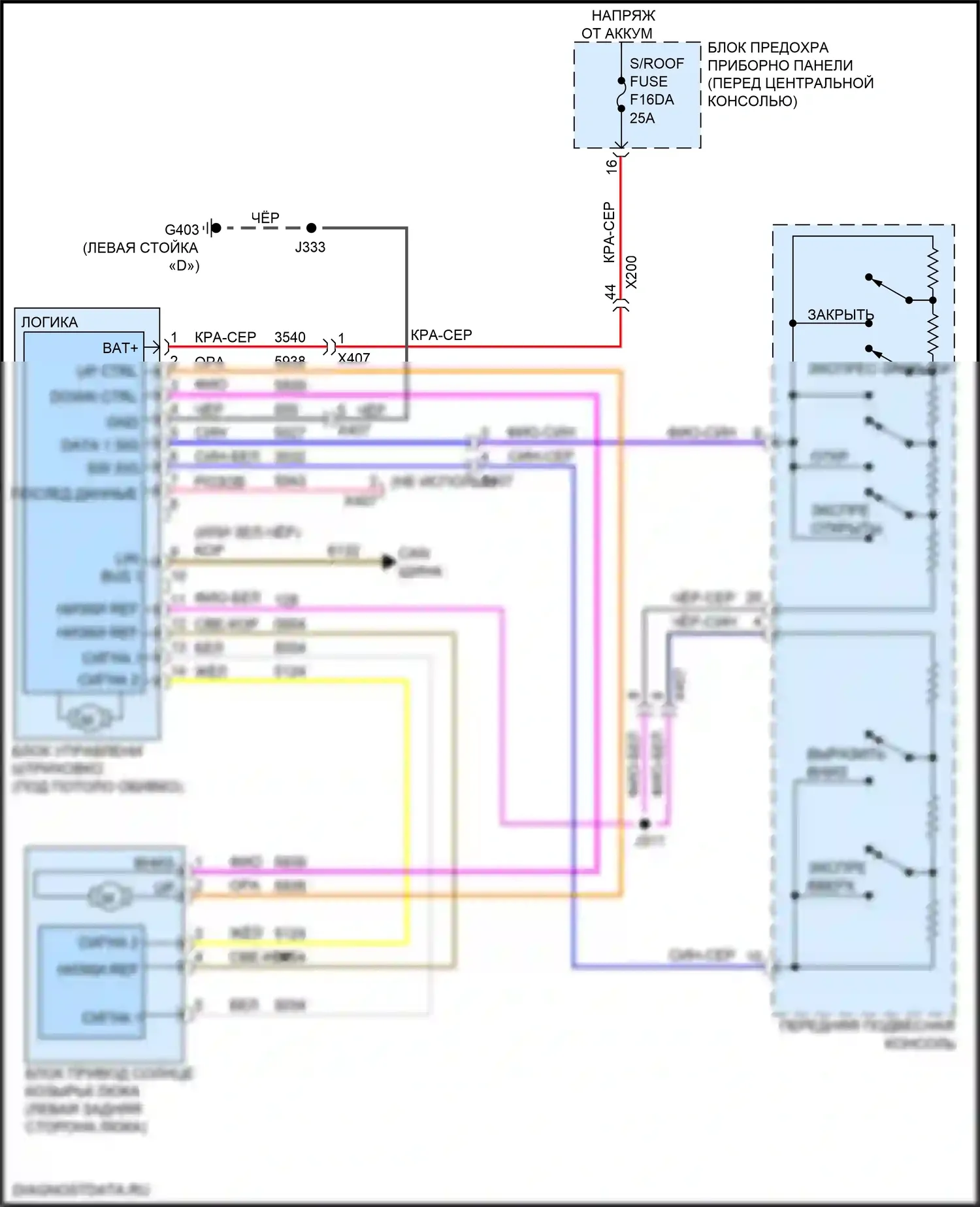 XT6 Cadillac I (2019-2024): Электросхема складной крыши/люка 