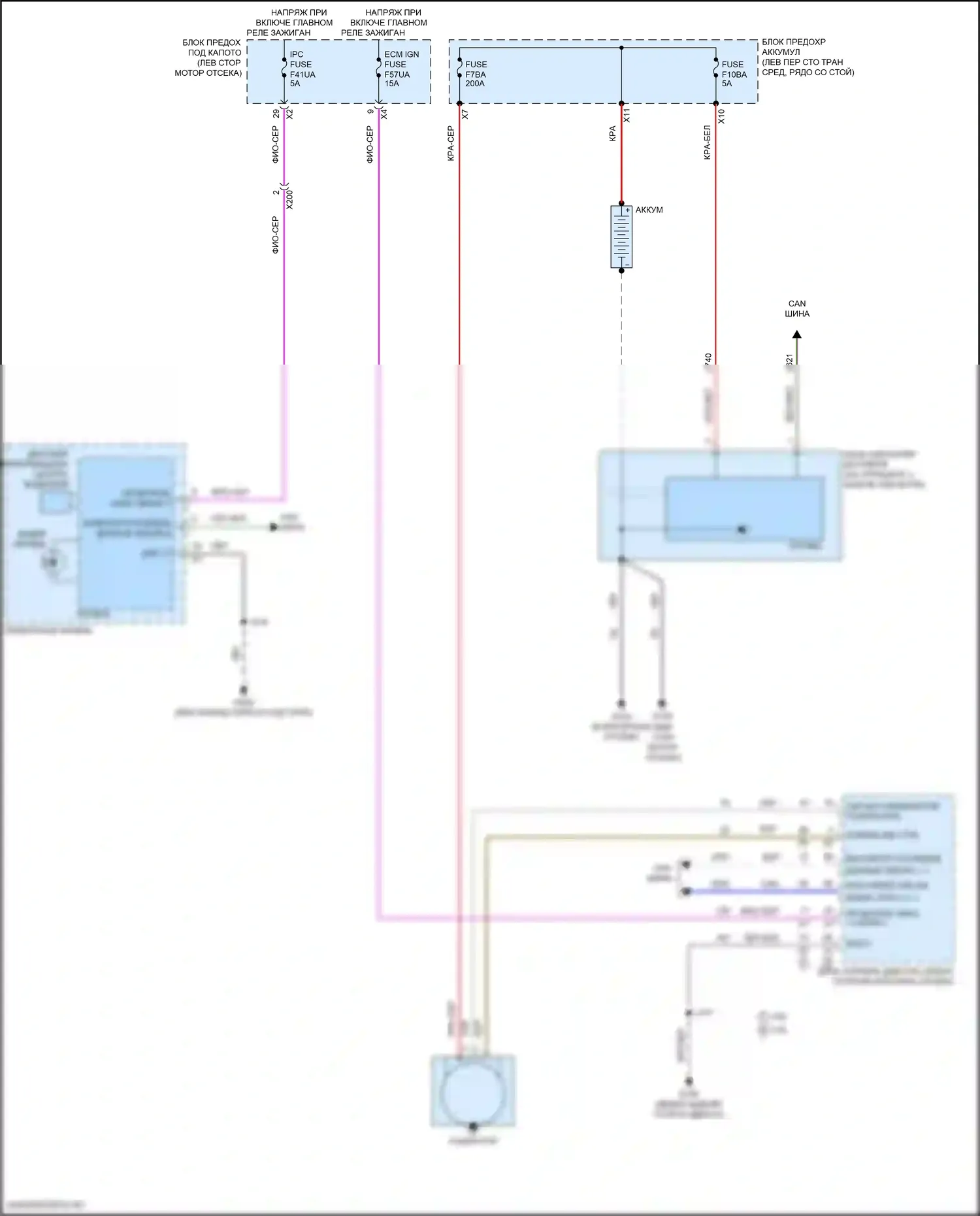 XT6 Cadillac I (2019-2024): Электросхема генератора 
