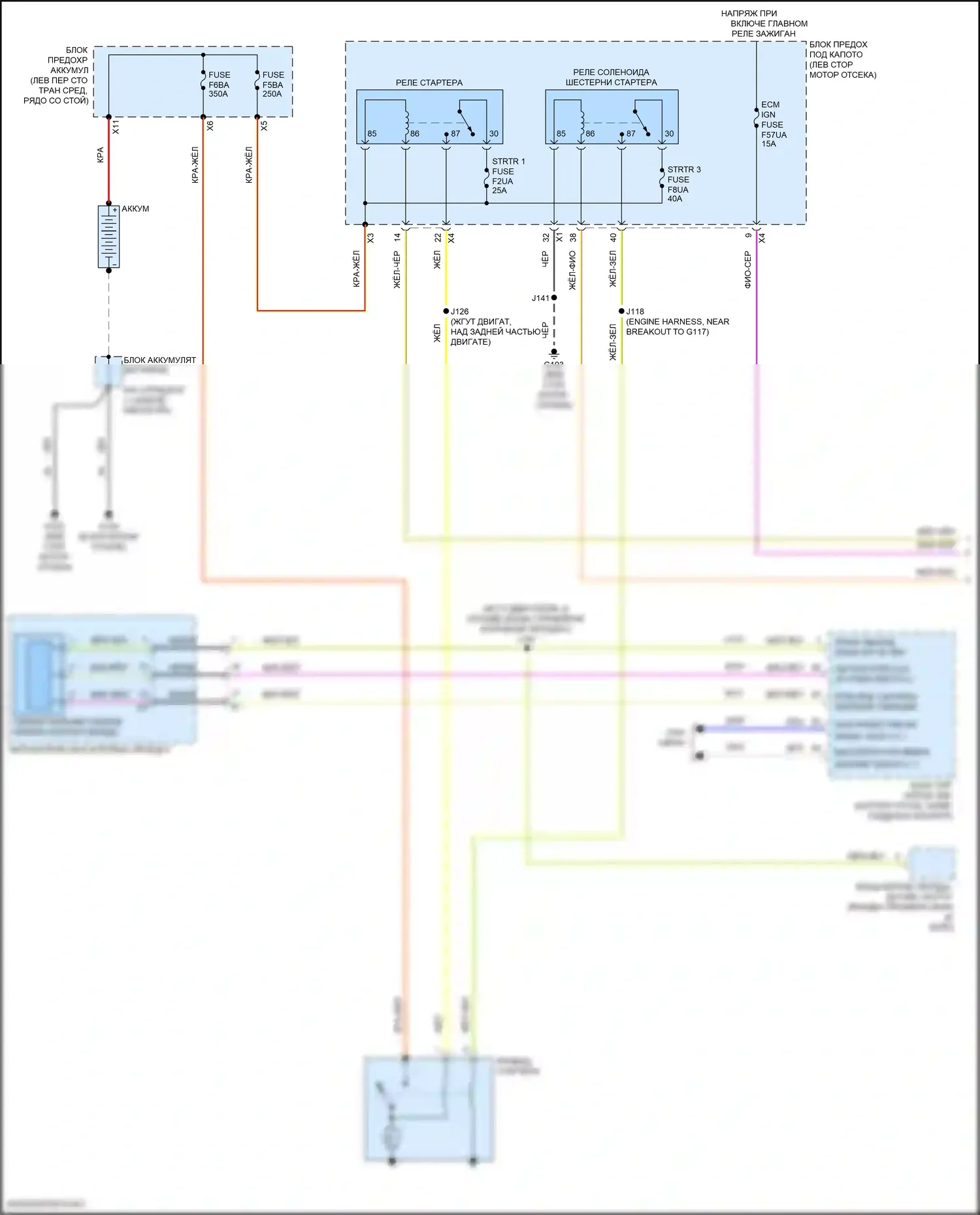 XT6 Cadillac I (2019-2024): Электросхема стартера (1 из 2) 