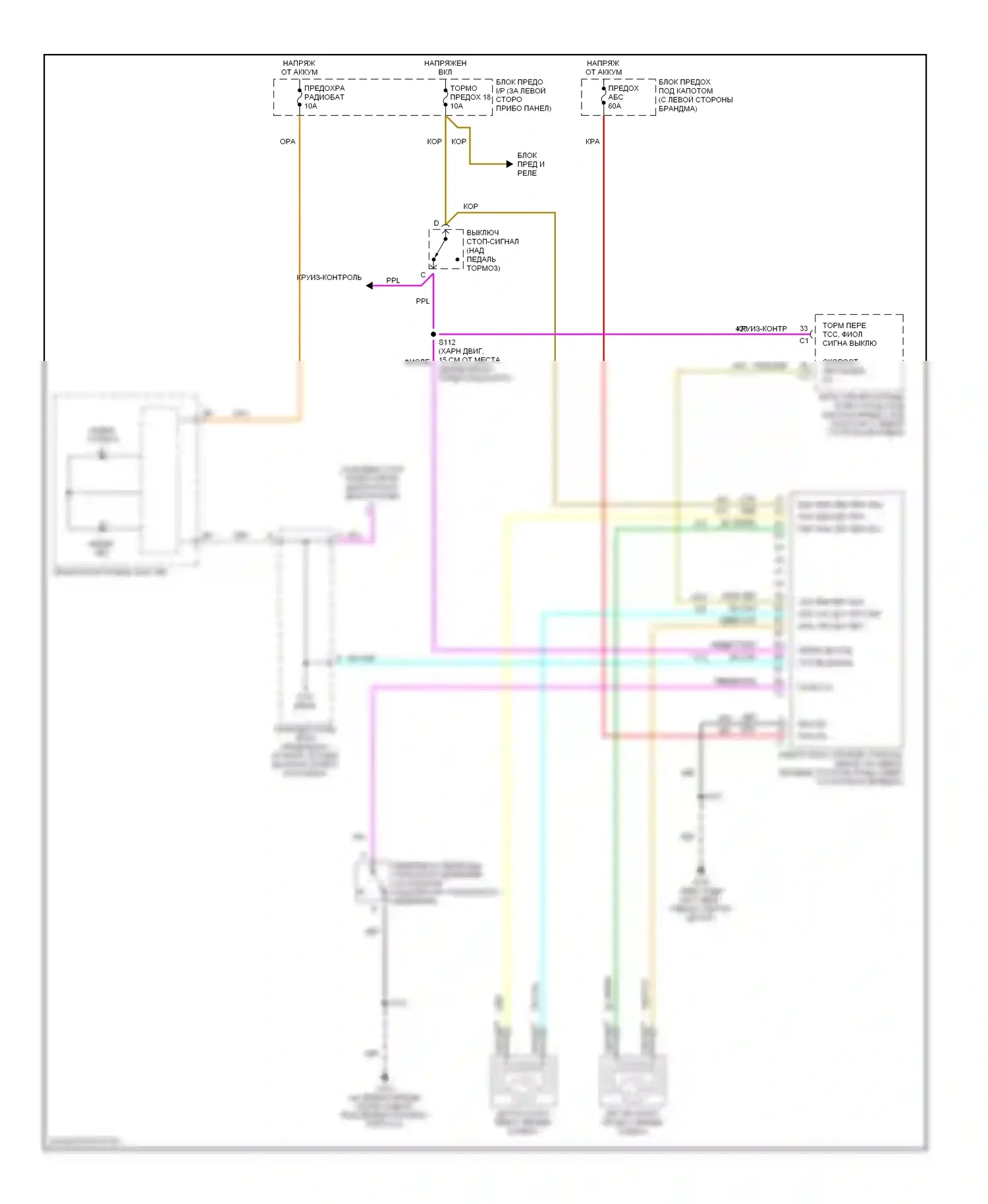 Astro Chevrolet I (1985-2005): Антиблокировочная система abs электросхема 