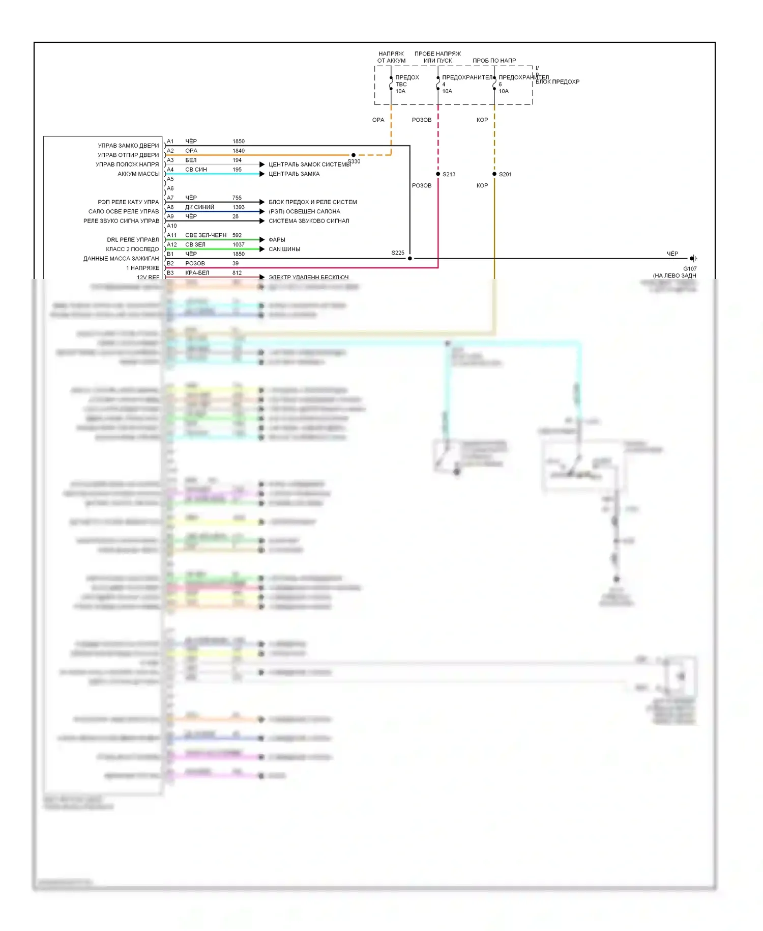 Astro Chevrolet I (1985-2005): Электросхема блоков управления кузовом 