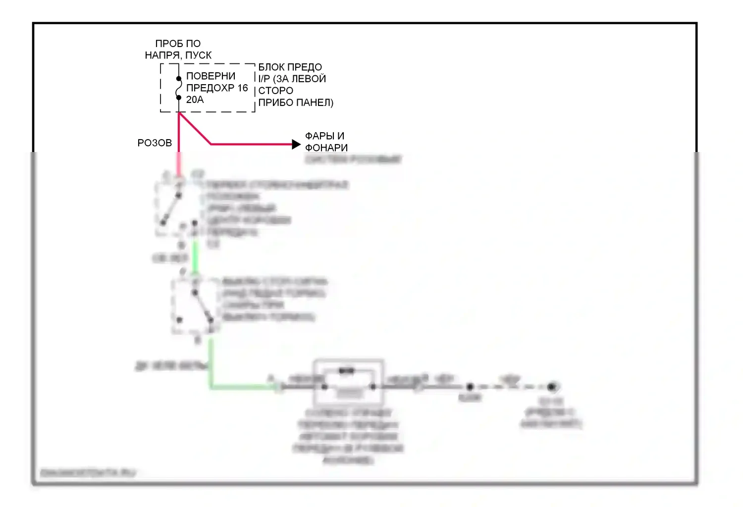 Astro Chevrolet I (1985-2005): Электросхема блокировки селектора 