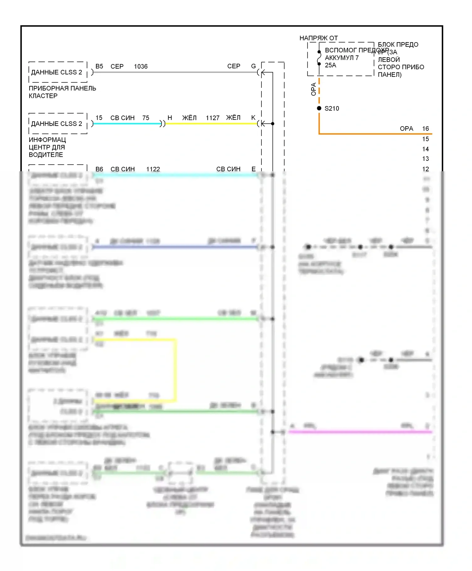 Astro Chevrolet I (1985-2005): Can шина электросхема 