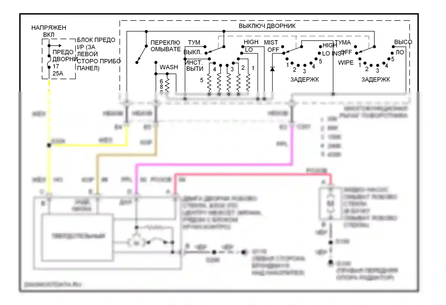 Astro Chevrolet I (1985-2005): Электросхема передних дворников и омывателей 